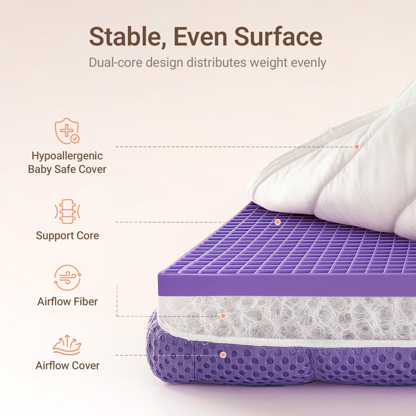 MAMAZING Aerobase Pro Crib Mattress, Dual-Core Spine Support & Breathable Design, PCM Temperature Regulation, Washable Infant & Toddler Mattress, Fits Standard Crib & Toddler Bed (52 x 28 x 3.7 in)