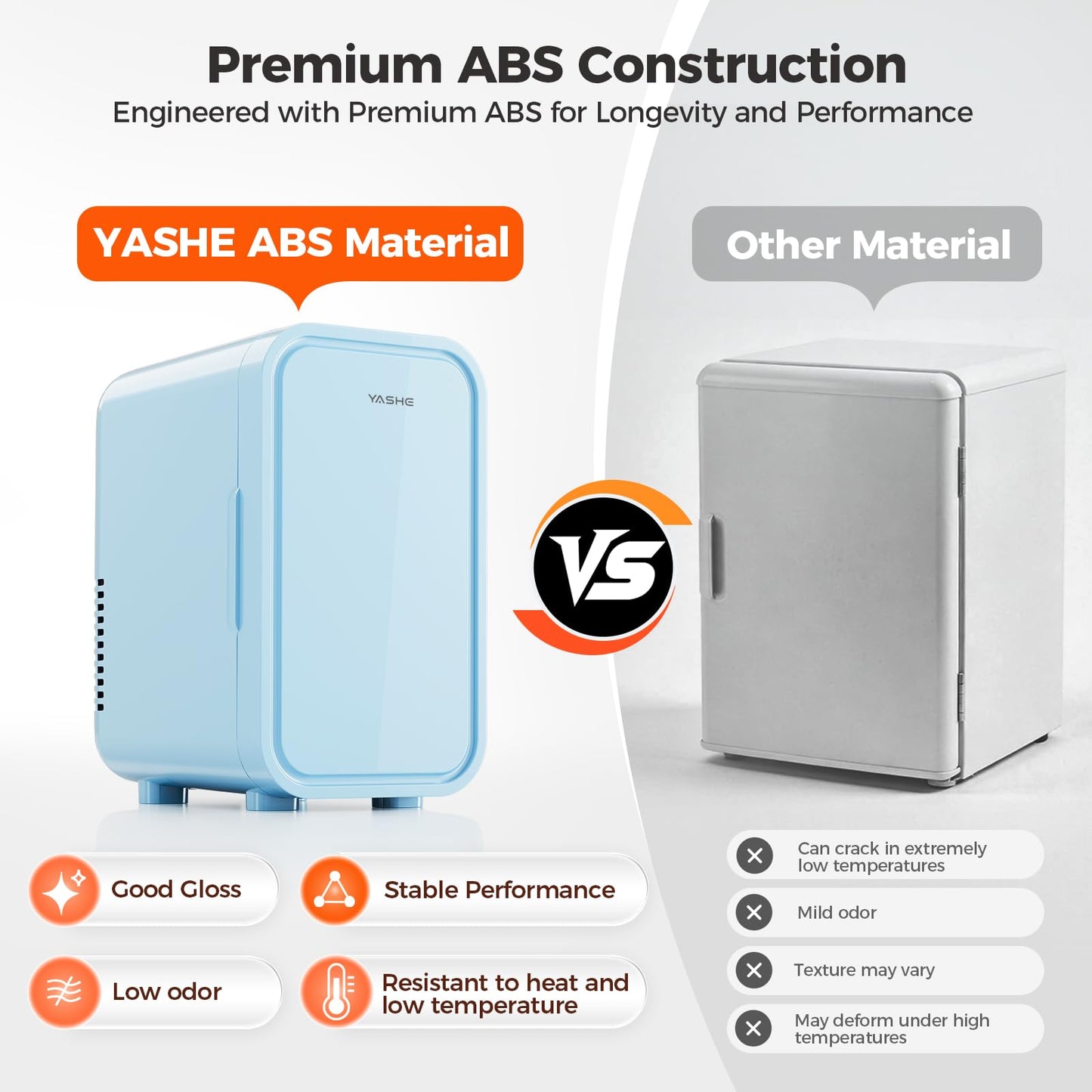YASHE Mini Fridge, 6 Liter/8 Can 110V AC/DC Portable Thermoelectric Cooler Refrigerators for Bedroom, Skincare, Beverage, Office, Dorm Room and Car, Blue