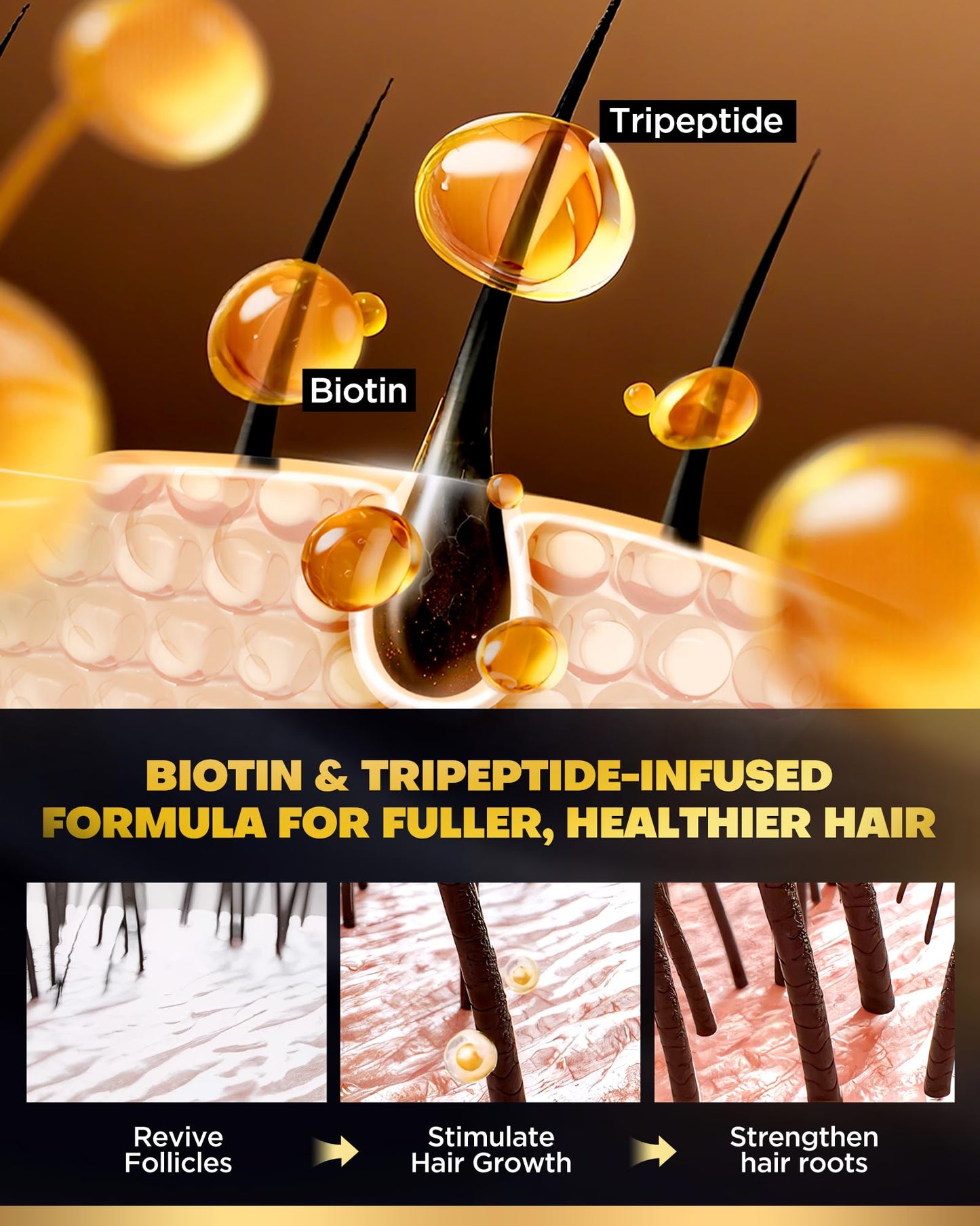 COOLKESI Tripeptide-Infused Biotin Hair Growth Shampoo and Conditioner Set, Onion Anti-Loss Volumizing Moisturizing Treatment for Soft Shine Hair, Dandruff Routine Shampoo for Men and Women, 2x16.9oz