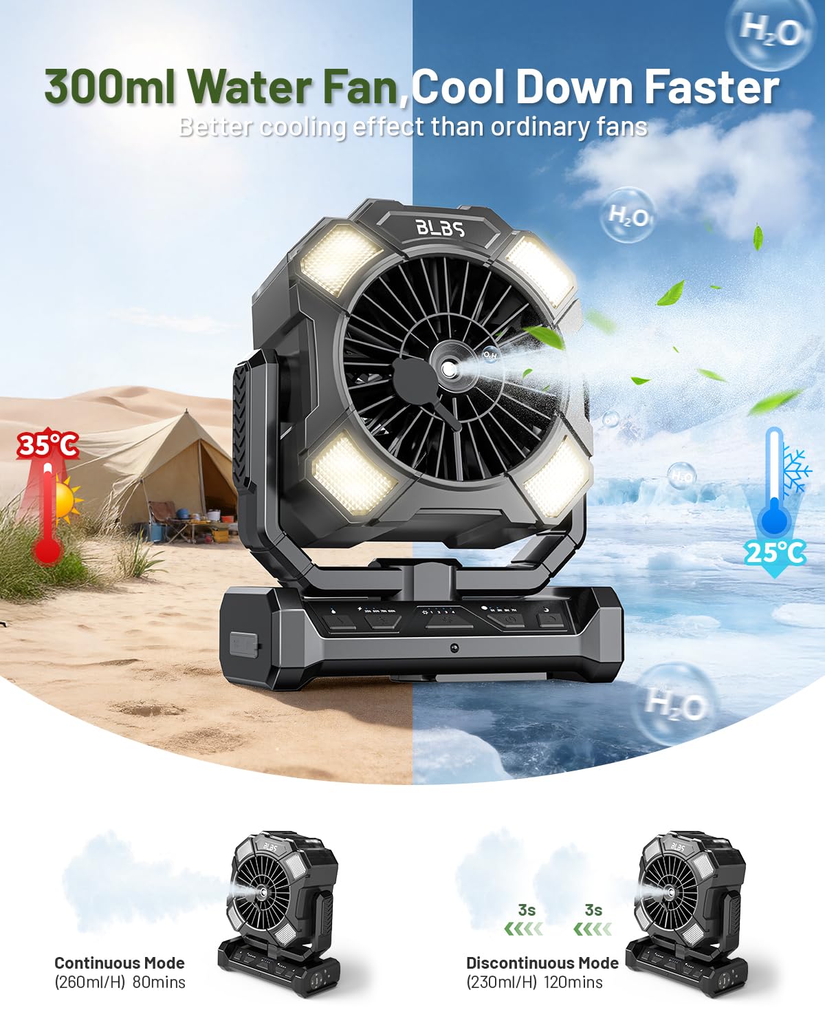 BLBS Camping Misting Fan, 24000mAh Rechargeable Battery Powered, 80H Runtime, 300ml Water Tank, LED Light & Hook, Portable Outdoor Fan for Camping Travel（Black）