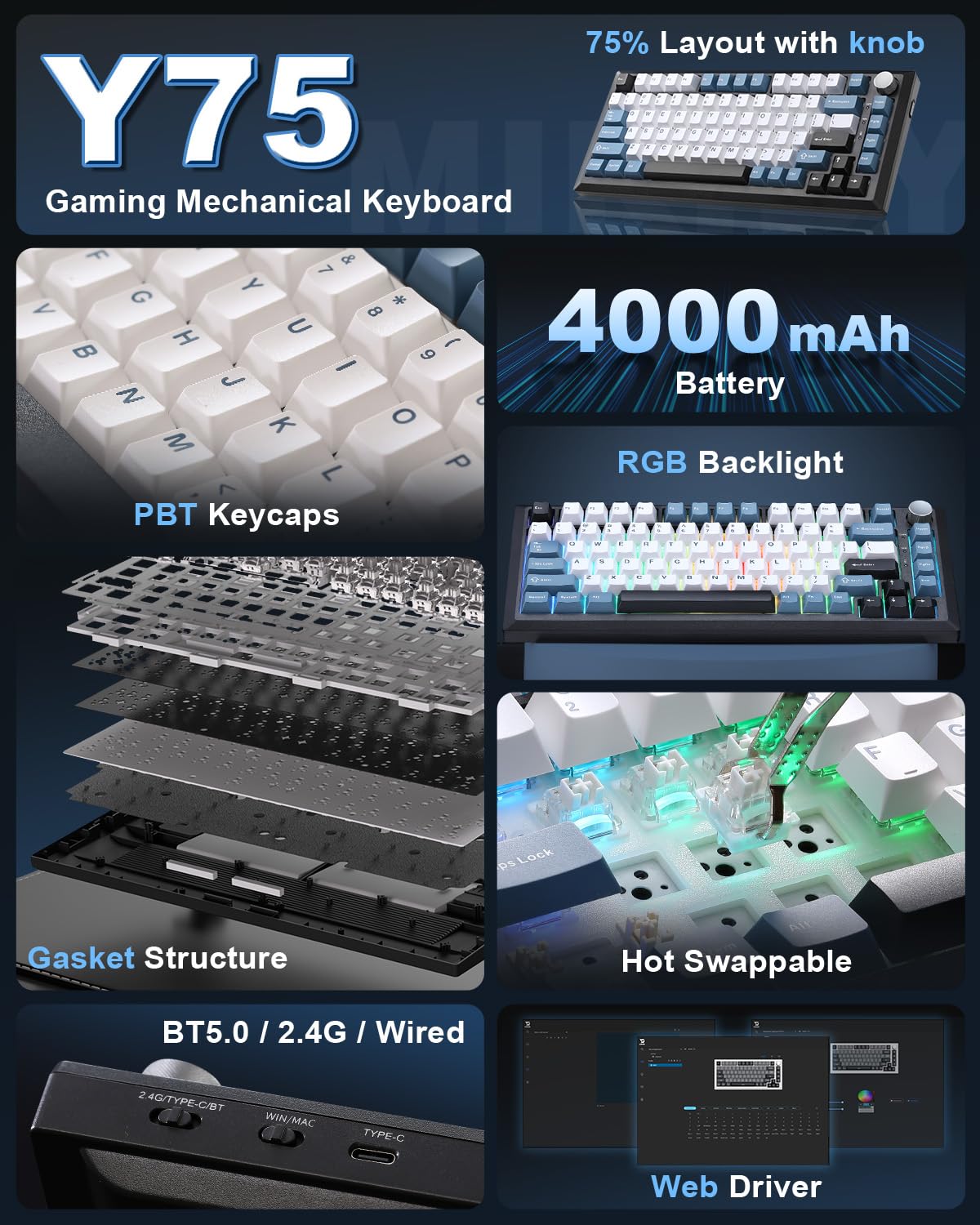 MIKIBY Y75 Gasket Wireless Mechanical Keyboard,75% Hot-Swappable with Knob, Tri-Mode,Creamy Pre-lubed Milk Linear Switches & Doubleshot PBT Keycaps, RGB, Win/Mac (Black & Blue)