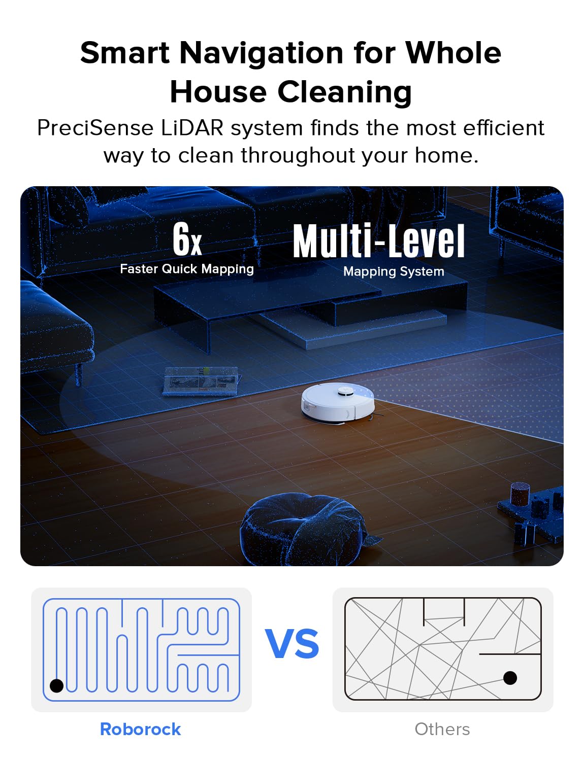 roborock Q7 L5 Robot Vacuum and Mop Combo, 8,000Pa Suction, Upgraded from Q5 Pro, Dual Anti-Tangle System, LiDAR Navigation, No-Go Zones, Self-Charging Robotic Vacuum Cleaner, White