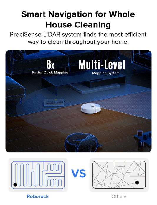 roborock Q7 L5 Robot Vacuum and Mop Combo, 8,000Pa Suction, Upgraded from Q5 Pro, Dual Anti-Tangle System, LiDAR Navigation, No-Go Zones, Self-Charging Robotic Vacuum Cleaner, White