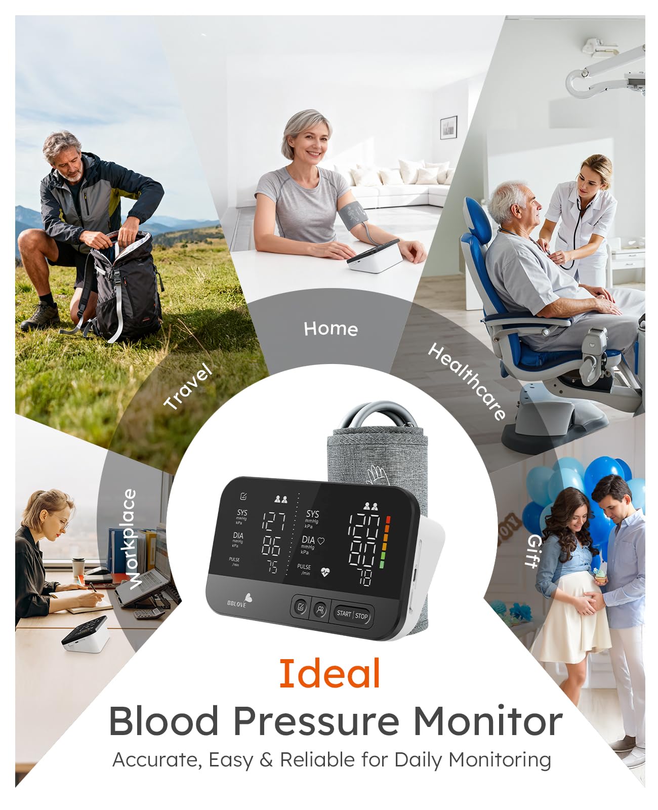Clinical Accurate Blood Pressure Monitors for Home Use,FSA&HSA Eligible,Dual-Screen,One-Touch Automatic Measurement,2 Users, Voice & Mute,Large LED display screen, Birthday Gifts for Family and Friend
