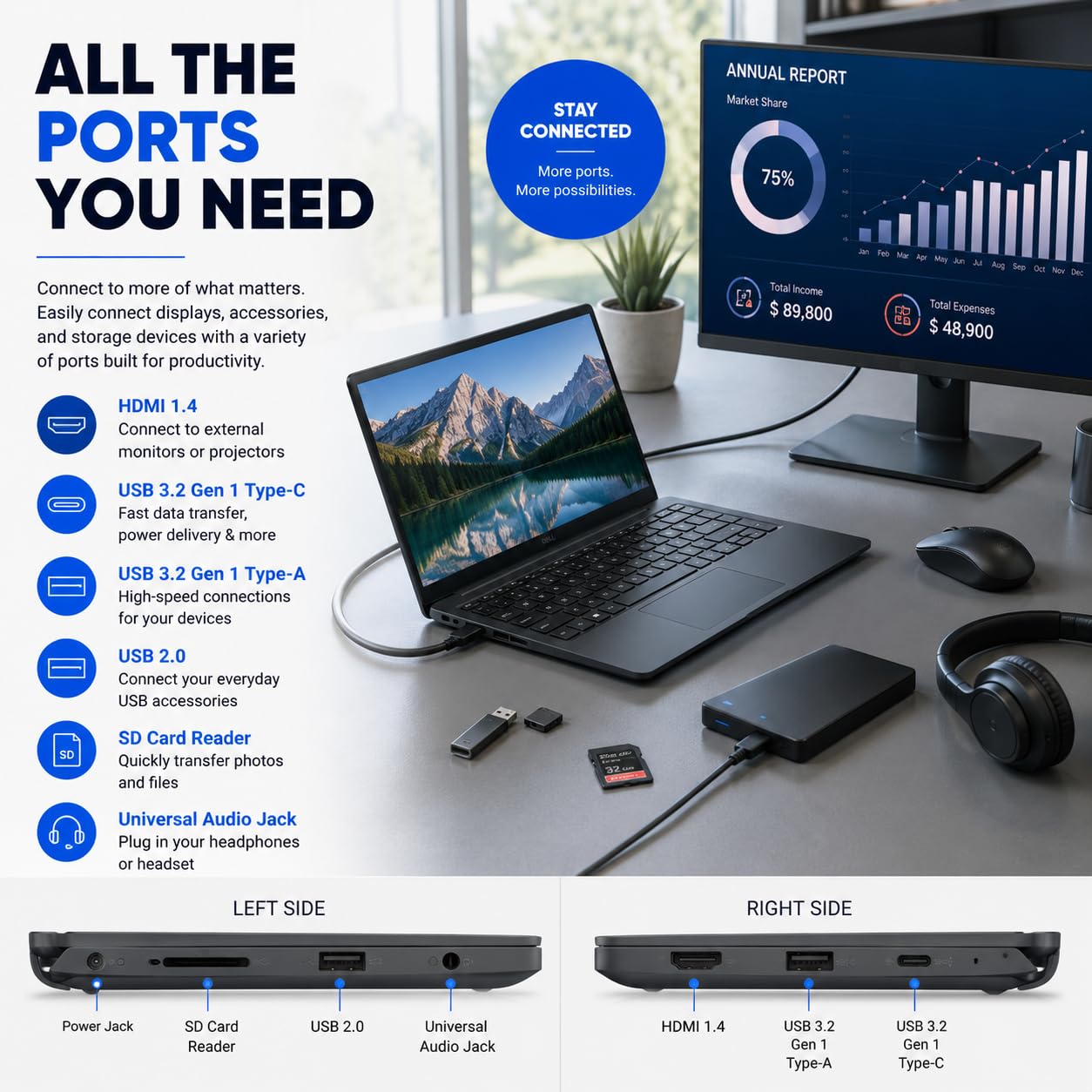 Dell 2026 DC15250 Ai Touchscreen Laptop, Intel i7 CPU (10 Cores Up to 5.00 GHz), 16 GB DDR5 RAM 512GB SSD, 15.6" FHD LED 220 Nits Anti-Glare, Wi-Fi6, Webcam, Copilot Key, Black - Windows 11 Pro