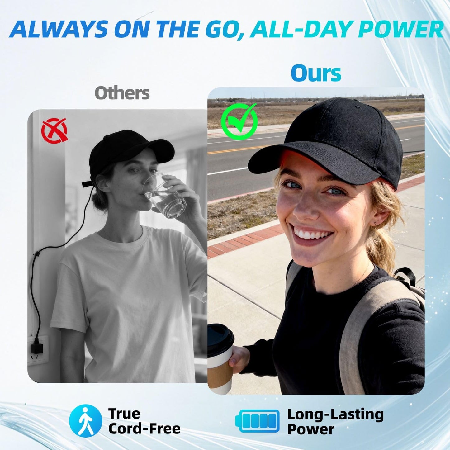 2026 Upgrade Wireless Laser Cap for Hair Regrowth,Rechargeable Red Light Therapy for Hair Growth