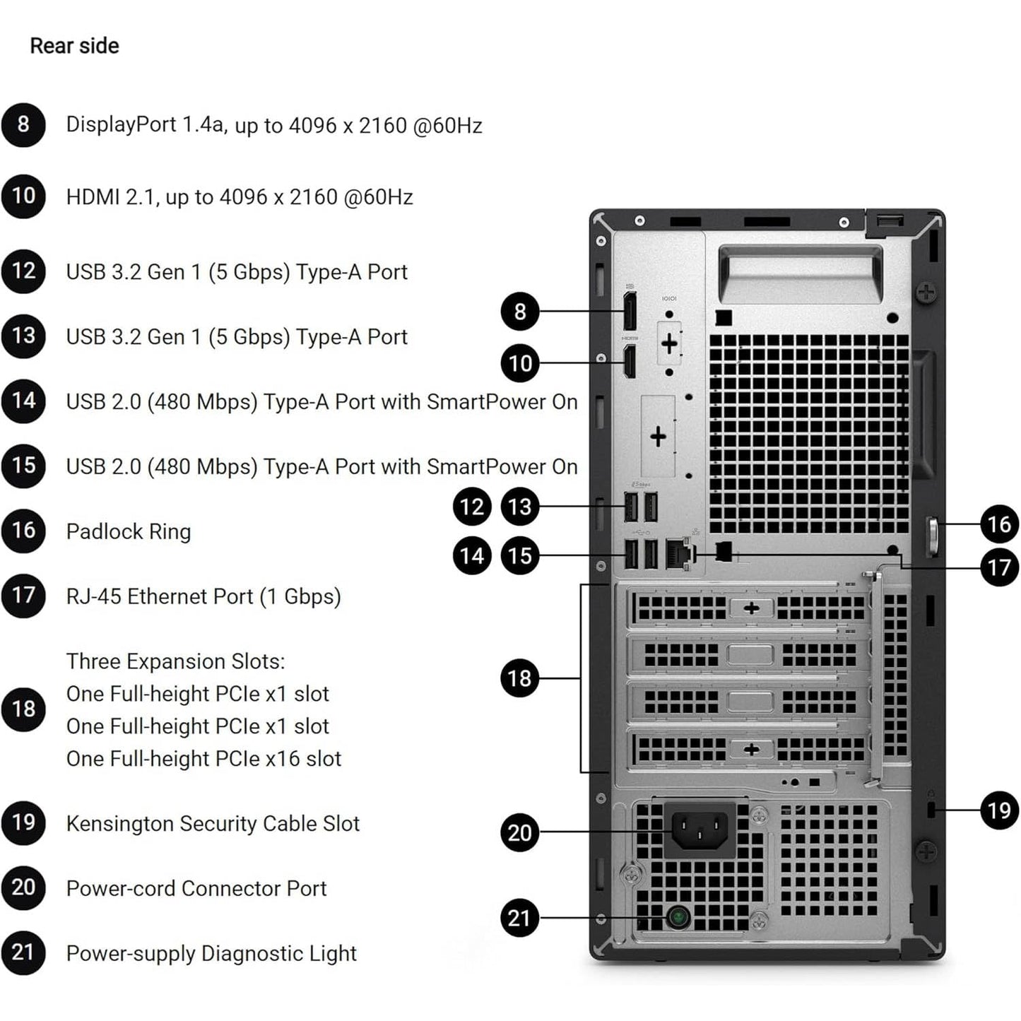 Dell Pro Business Desktop, New OptiPlex Version, Intel I7-12700K(25MB Cache, 12 Core, 20Threads), 32GB DDR5, 1TB PCIe SSD, Dual 4K Monitor Support, Ultra-Quiet Design, USB-C, Windows 11 Pro
