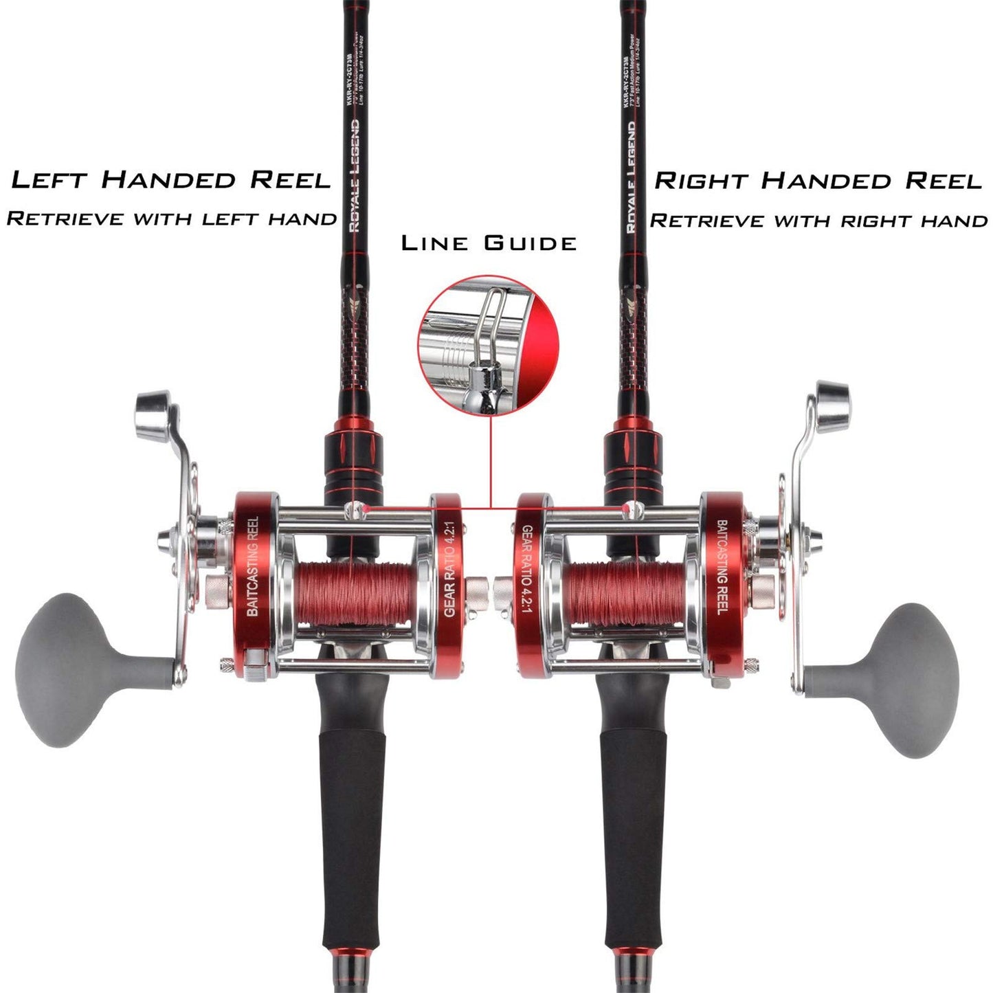 KastKing Rover Round Baitcasting Reel, Left Handed Fishing Reel,Rover80