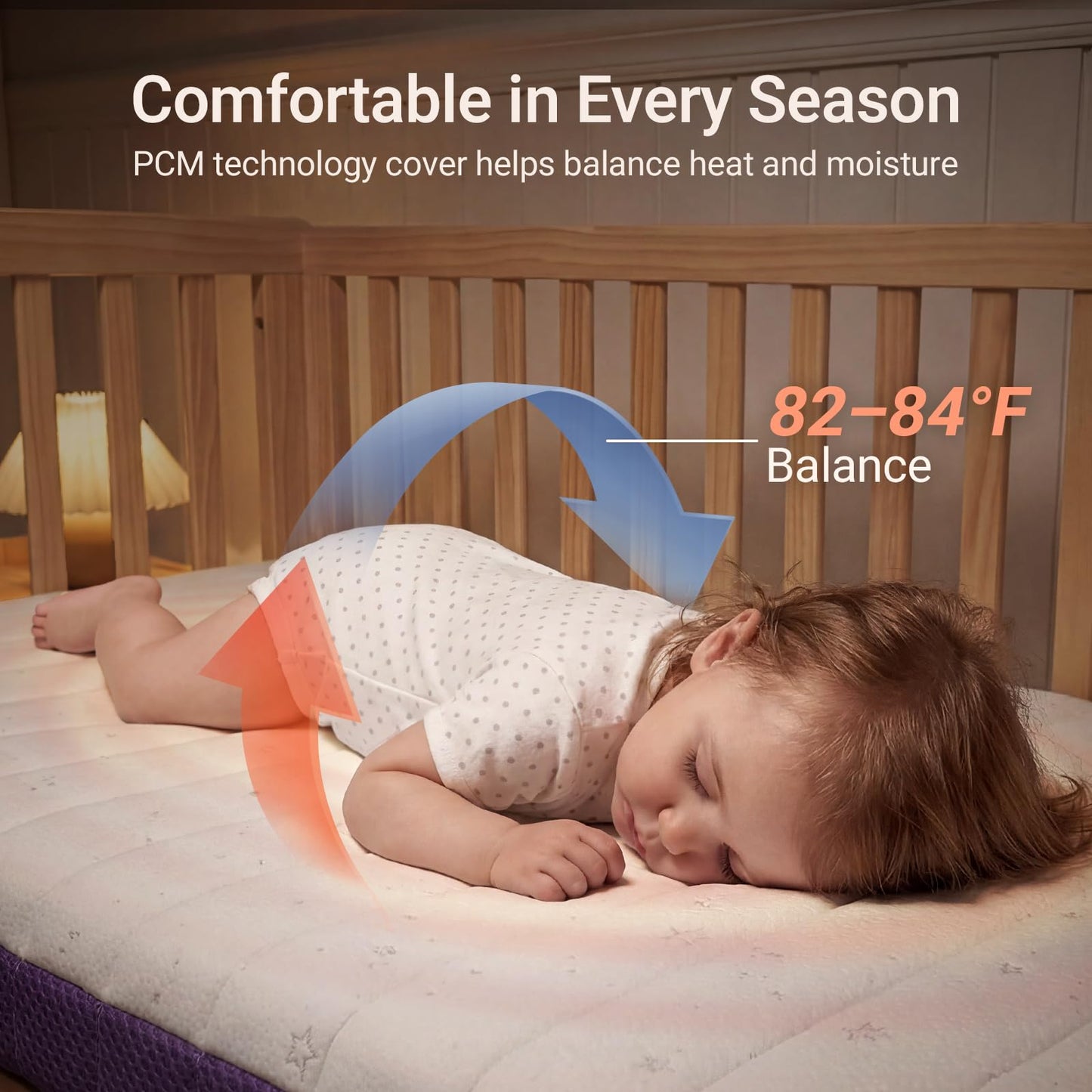 MAMAZING Aerobase Pro Crib Mattress, Dual-Core Spine Support & Breathable Design, PCM Temperature Regulation, Washable Infant & Toddler Mattress, Fits Standard Crib & Toddler Bed (52 x 28 x 3.7 in)