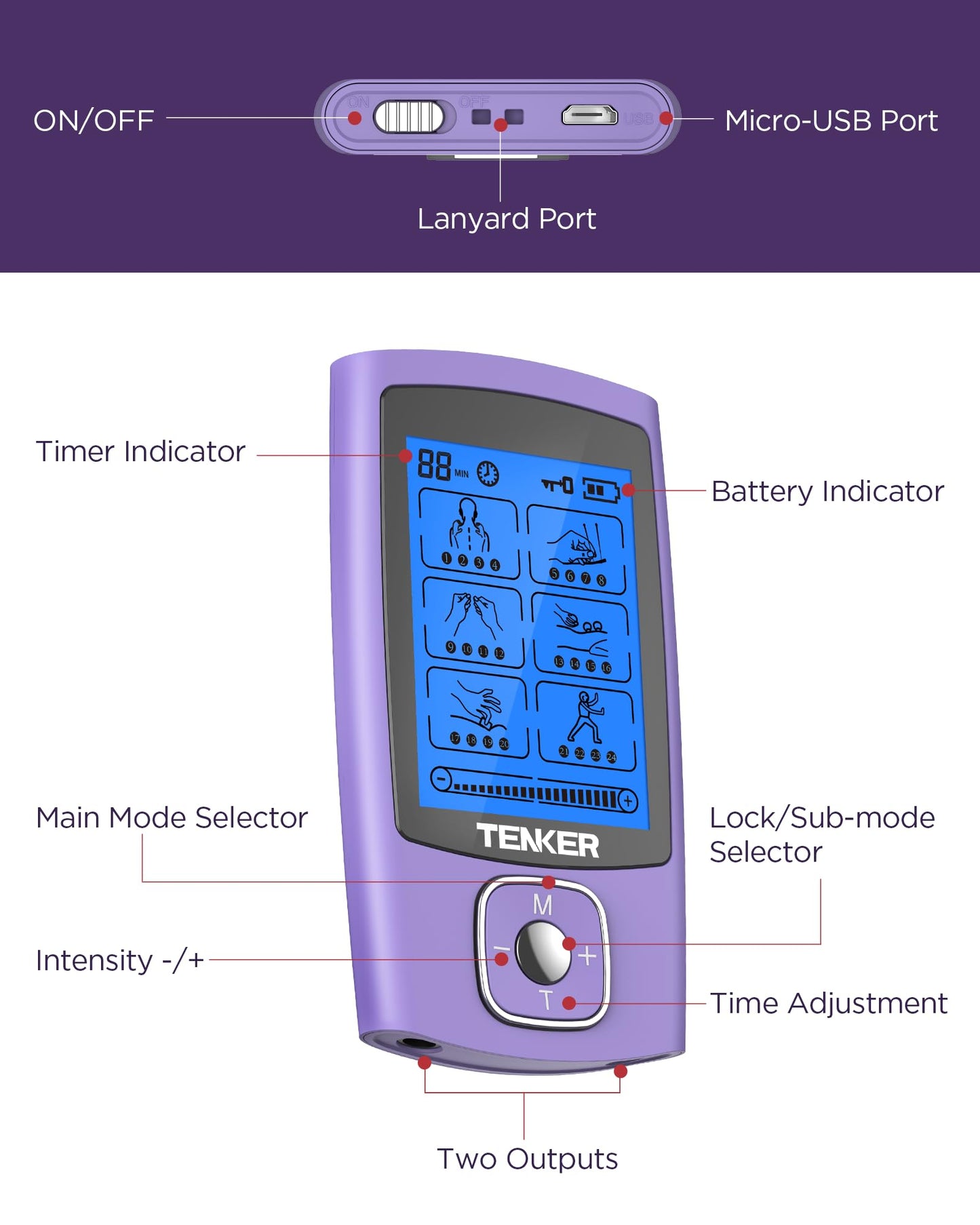TENKER TENS Unit Muscle Stimulator, 24 Modes TENS EMS Machine for Shoulder, Sciatica, Back Pain Relief, Rechargeable Electronic Pulse Massager with 2"x2" and 2"x4" Electrode Pads