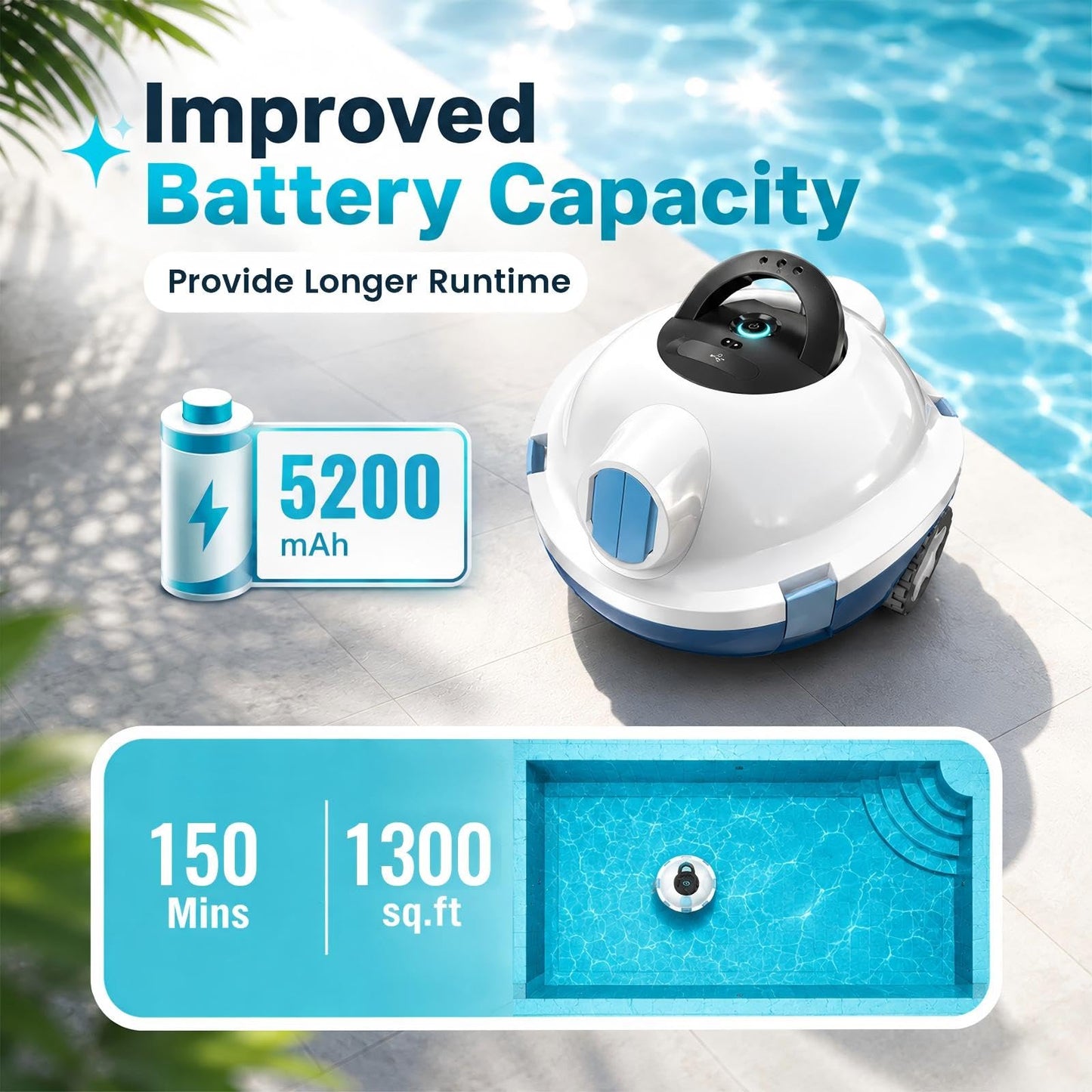 Y10 Robotic Pool Cleaner,Cordless Pool Vacuum with 150 Mins Runtime,High Efficiency Dual Suction Power,Self-Parking&Smart Navigation for Above-Ground & Flat Inground Pools up to 1300 sq.ft (White)