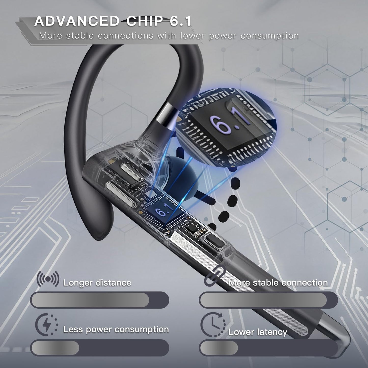 🔥77% Off!🔥Bluetooth Headset V6.1, Wireless Bluetooth Earpiece