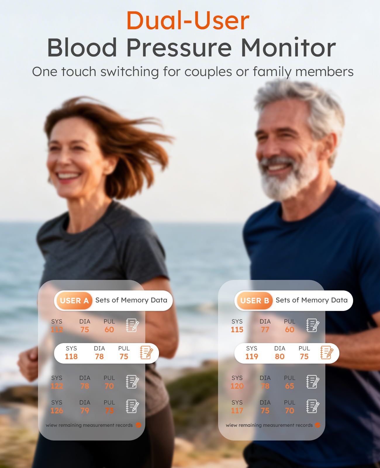 Clinical Accurate Blood Pressure Monitors for Home Use,FSA&HSA Eligible,Dual-Screen,One-Touch Automatic Measurement,2 Users, Voice & Mute,Large LED display screen, Birthday Gifts for Family and Friend