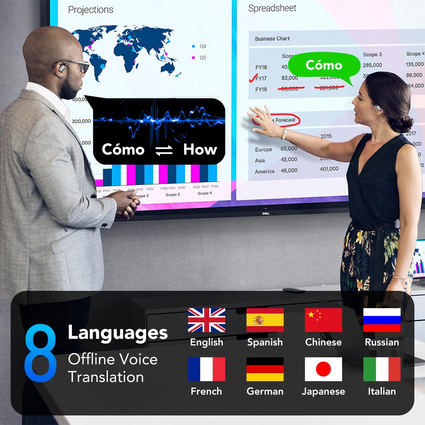 🔥80% Off!🔥AI Translation Earbuds Real Time, 164 Language Translator Earbuds