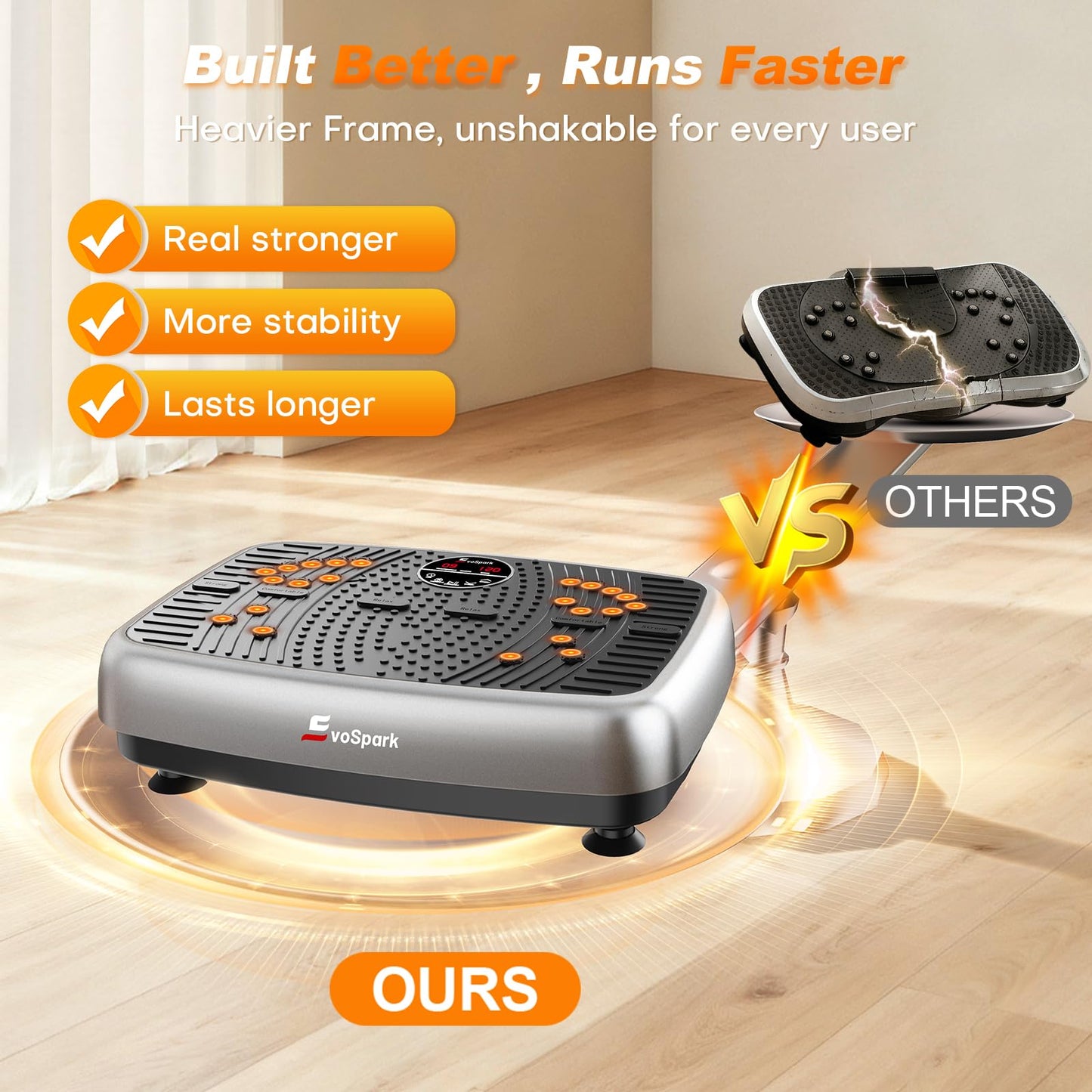 Vibration Plate Exercise Machine, 2026 EvoSpark Dual Motor Vibration Plate for Lymphatic Drainage, Whole Body Vibration Plates for Weight Loss, 450 Lbs Capacity Shake Fitness Platform