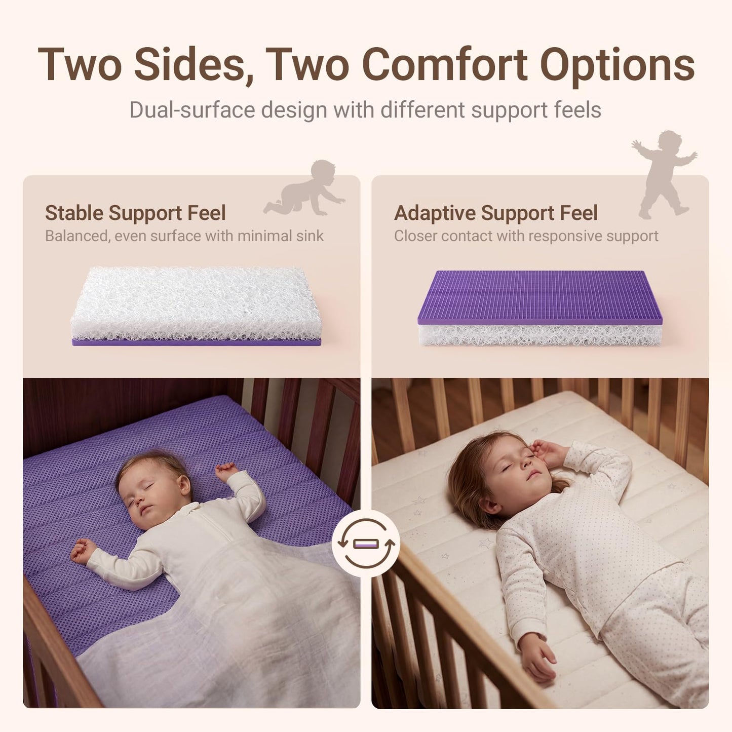 MAMAZING Aerobase Pro Crib Mattress, Dual-Core Spine Support & Breathable Design, PCM Temperature Regulation, Washable Infant & Toddler Mattress, Fits Standard Crib & Toddler Bed (52 x 28 x 3.7 in)