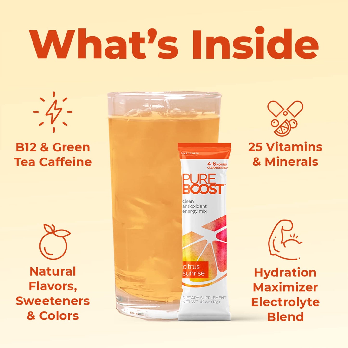 Pureboost Sugar-Free Clean Energy Booster, Citrus Sunrise 30 Count, Refreshing Energy Drink Mix with B12 Vitamins, Electrolytes, Antioxidants, with No Sucralose