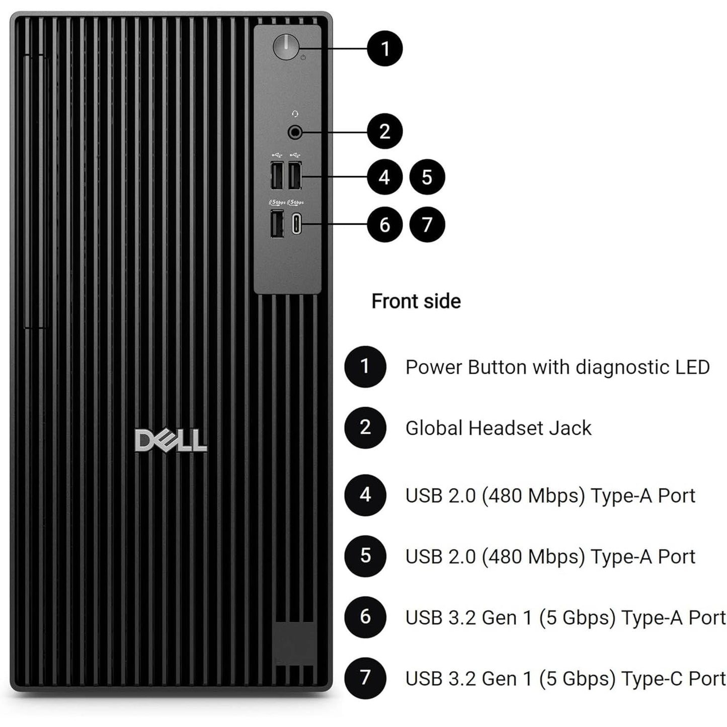 Dell Pro Business Desktop, New OptiPlex Version, Intel I7-12700K(25MB Cache, 12 Core, 20Threads), 32GB DDR5, 1TB PCIe SSD, Dual 4K Monitor Support, Ultra-Quiet Design, USB-C, Windows 11 Pro