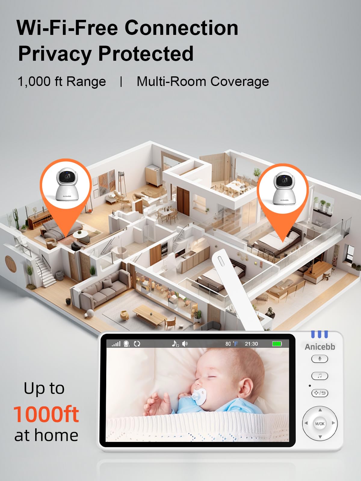 Anicebb 5" HD Video Baby Monitor with Camera and Audio, No WiFi Hack-Proof Security, Remote Pan-Tilt-Zoom, 100-Hour Battery Life in VOX Mode, 1000ft Range, Night Vision, Temperature & Cry Alerts