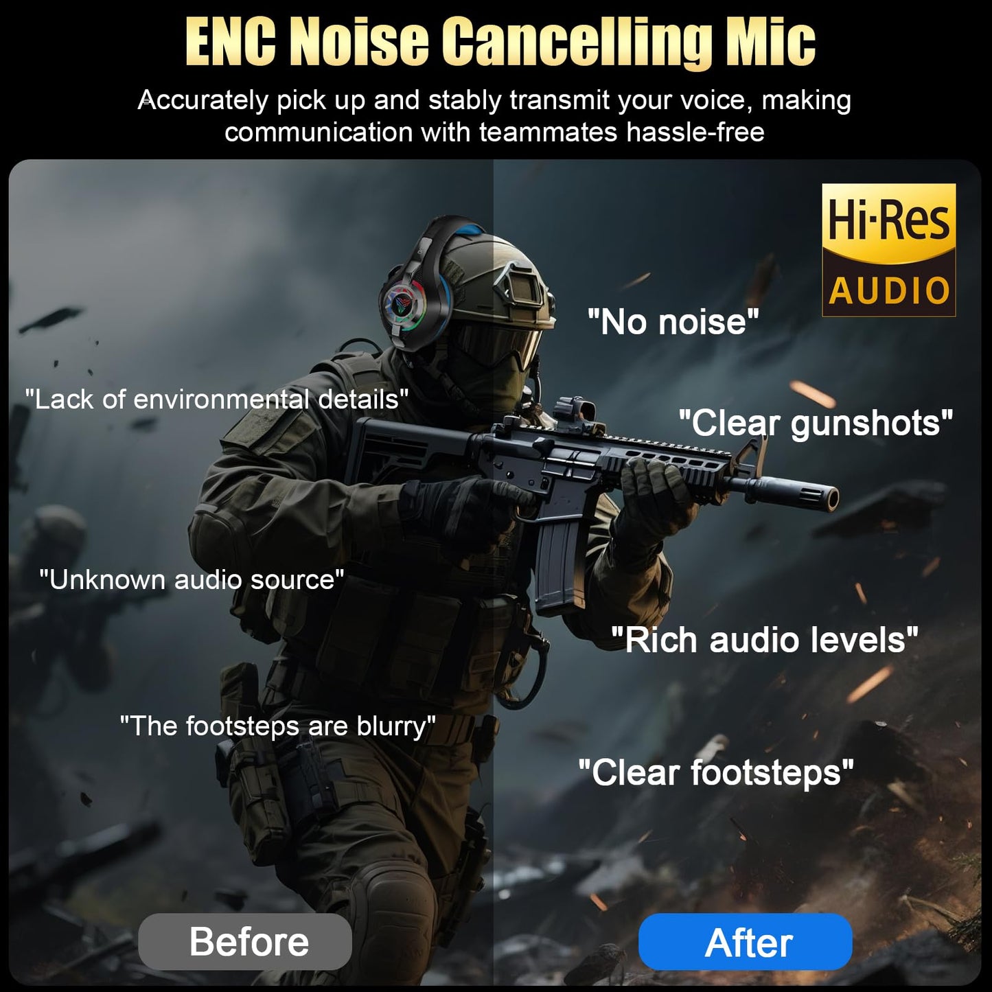 2.4GHz Wireless Gaming Headsets for PS5/PS4/PC/Switch/Xbox One, RGB Noise Cancelling Over-Ear Headphones with 7.1 Surround Sound, 40mm Drivers, 276g Ultraligero, Memory Foam, 45H Gaming Headphones