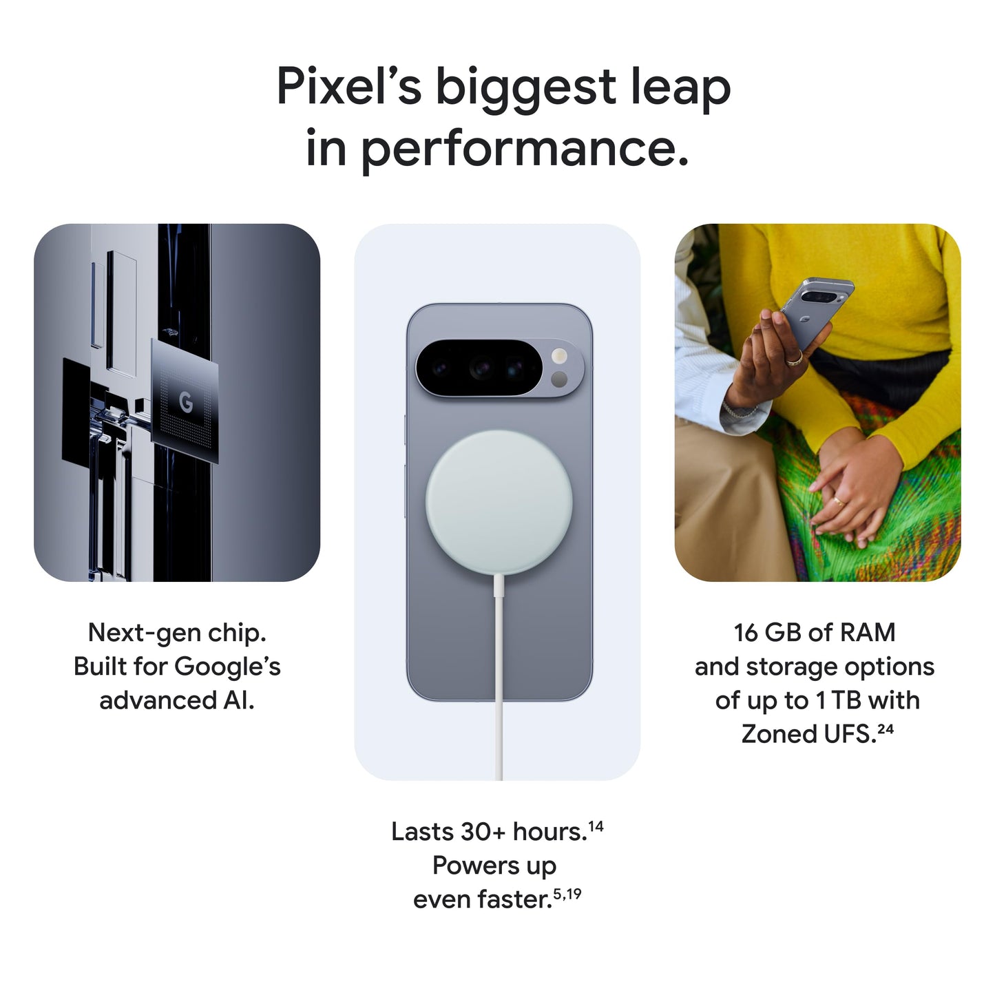 Google Pixel 10 Pro XL - Unlocked Android Smartphone - Gemini AI Assistant, Triple Rear Camera System, Fast-Charging 24+ Hour Battery, and 6.8" Super Actua Display - Obsidian - 512 GB (2025 Model)