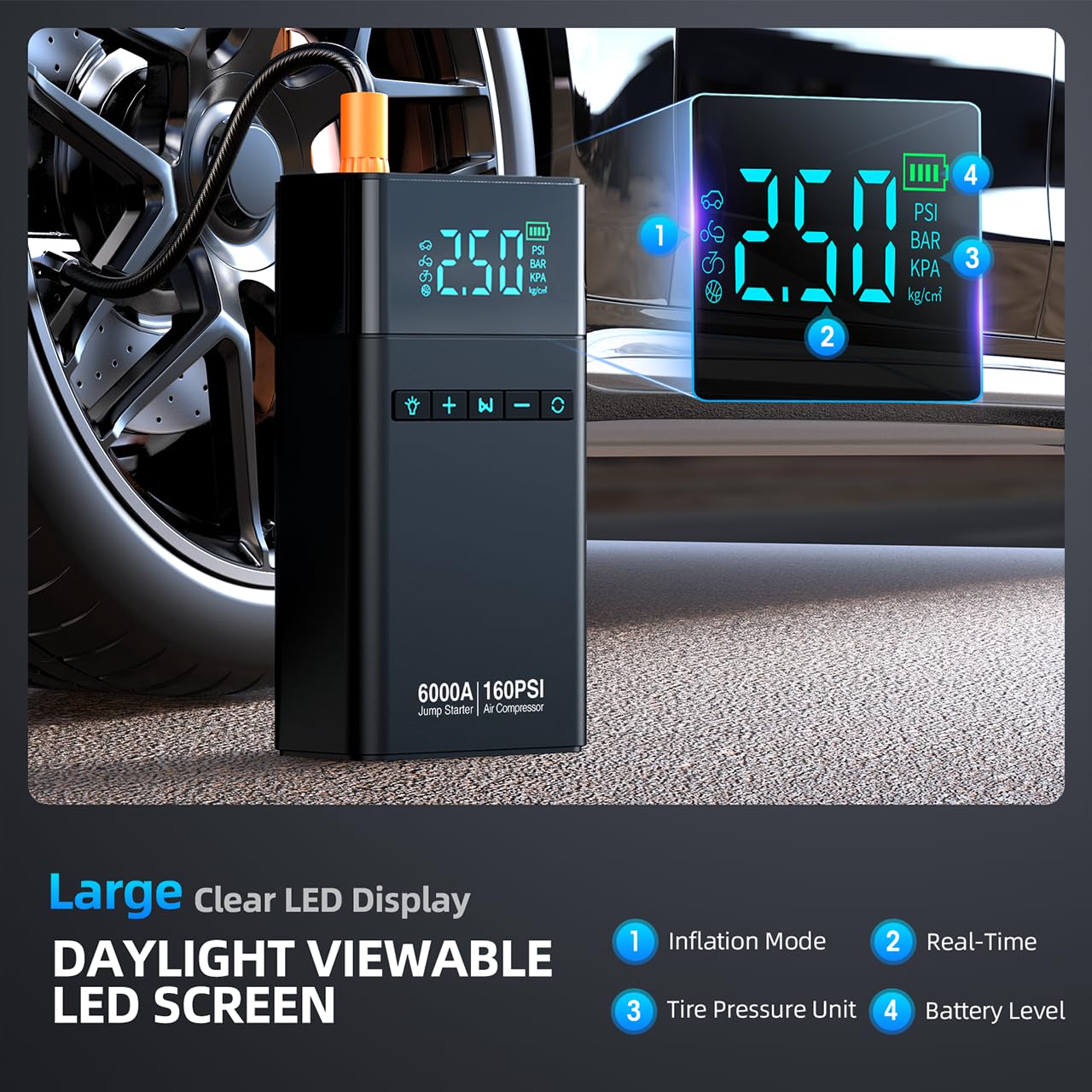 CZKBG 10-in-1 Portable Car Battery Jump Starter with Air Compressor, 6000A 160PSI Portable Car Jumper Starter (All Gas 12L Diesel), 12V Jump Box Car Battery Jump Starter with Jumper Cables, Lights