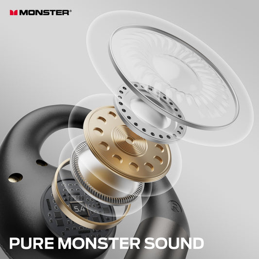 🔥79% Off!🔥Monster Open Ear AC335 Headphones, Bluetooth 5.4