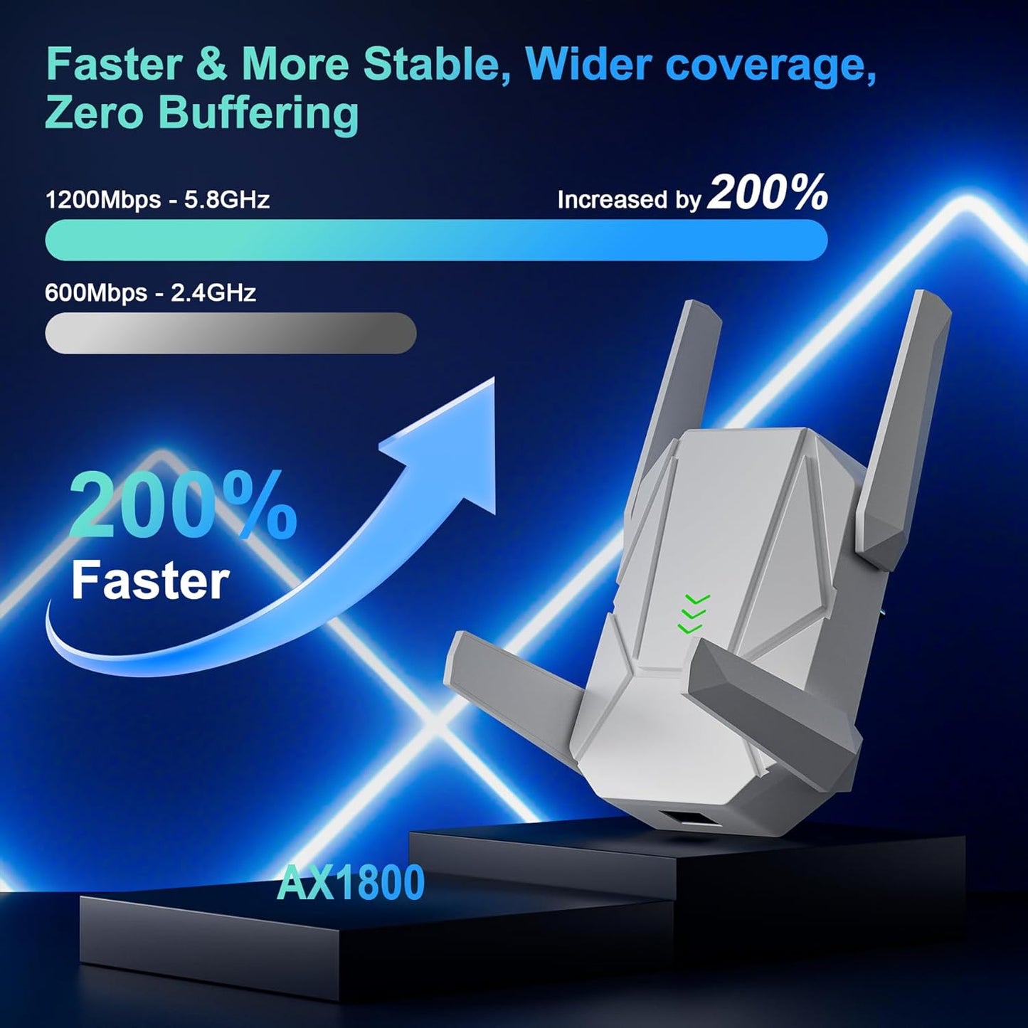 WiFi Extender, 2026 15X Fastest WiFi 6 Booster AX1800 (5.8/2.4GHz) 18,999 sq.ft Long Range and 135+ Devices, WiFi Extender Signal Booster for Home with Ethernet Port (White)
