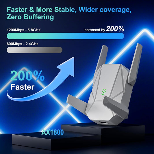 WiFi Extender, 2026 15X Fastest WiFi 6 Booster AX1800 (5.8/2.4GHz) 18,999 sq.ft Long Range and 135+ Devices, WiFi Extender Signal Booster for Home with Ethernet Port (White)
