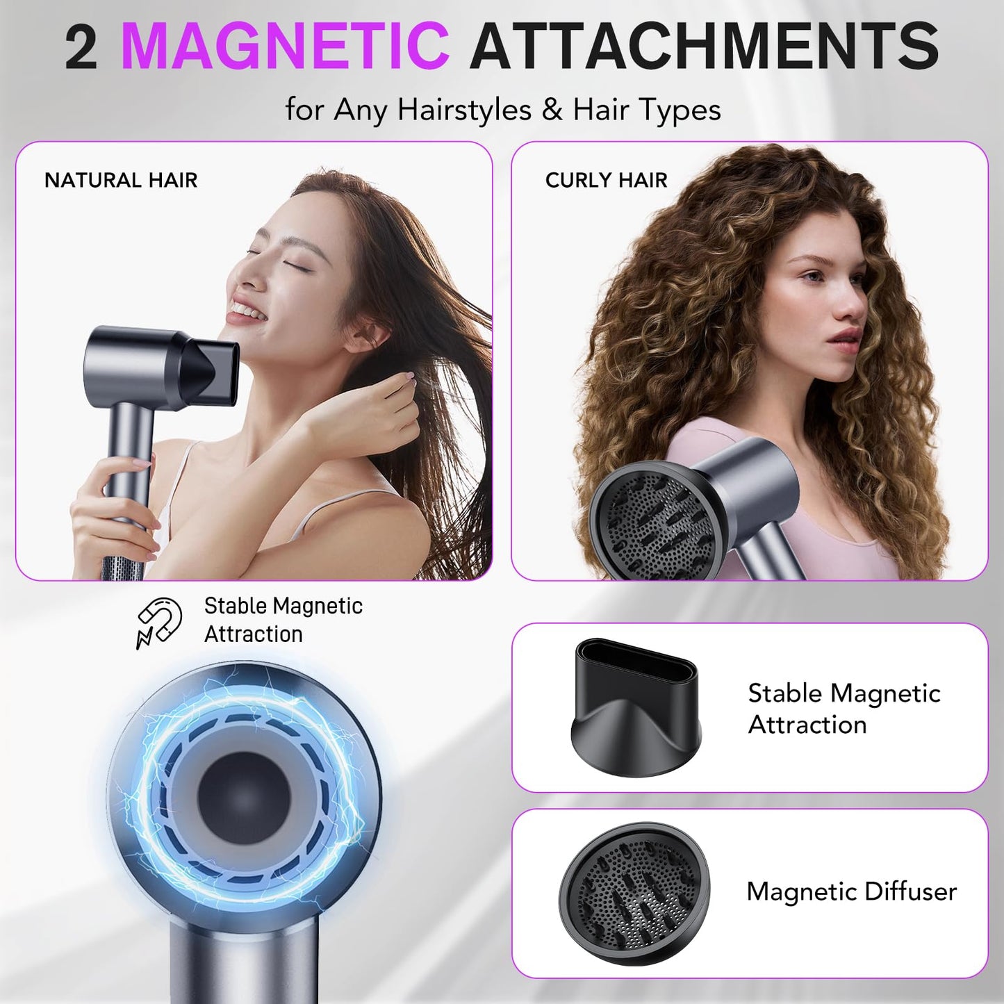 aowoka Hair Dryer, 160000 RPM Professional High Speed Ionic Blow Dryer 500 Million Negative Ions & Heat-Control & Low Noise Hairdryer for Faster Drying, No Heat Damage, Travel with Diffuser（Grey）