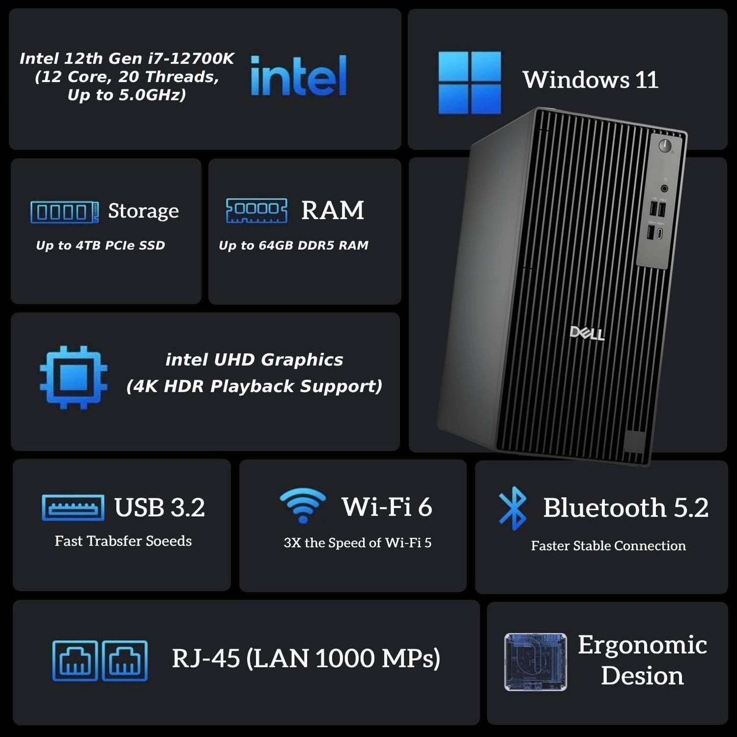 Dell Pro Business Desktop, New OptiPlex Version, Intel I7-12700K(25MB Cache, 12 Core, 20Threads), 32GB DDR5, 1TB PCIe SSD, Dual 4K Monitor Support, Ultra-Quiet Design, USB-C, Windows 11 Pro