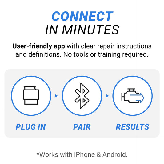 BlueDriver Pro Next Gen OBD2 Scanner – No Subscription, Bluetooth Car Code Reader for iPhone & Android – Diagnose 8000+ Issues, ABS SRS TPMS, Repair Reports, Vehicles 1996+