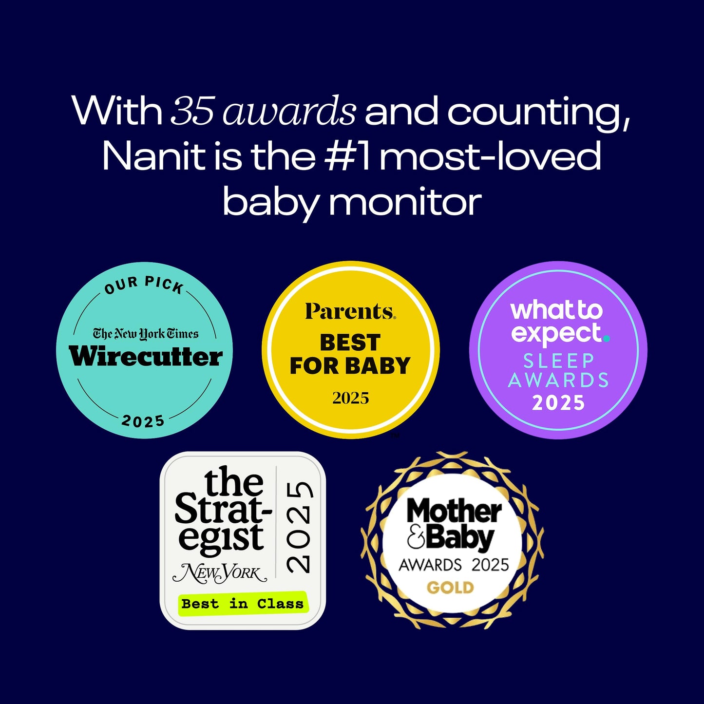 Nanit Pro Smart Baby Monitor & Flex Stand - 1080p Wi-Fi Video Camera, 2-Way Audio, Sound/Motion/Cry Notifications, Night Vision, and Breathing Band