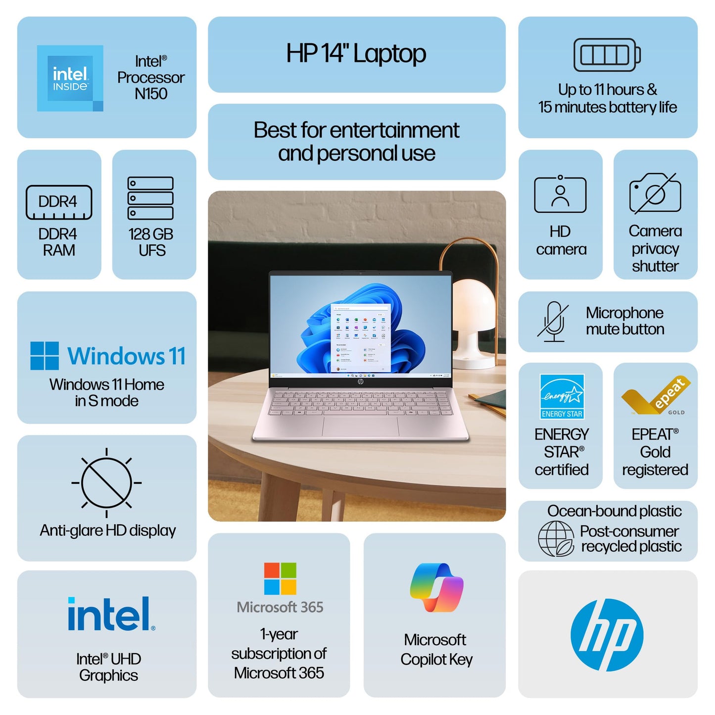 HP Ultrabook Laptop with Copilot AI • Microsoft 365 • 16GB RAM • 256GB SSD + 128GB Storage • Intel 4-Core CPU • WiFi 6 • Windows 11 • 2026 Edition