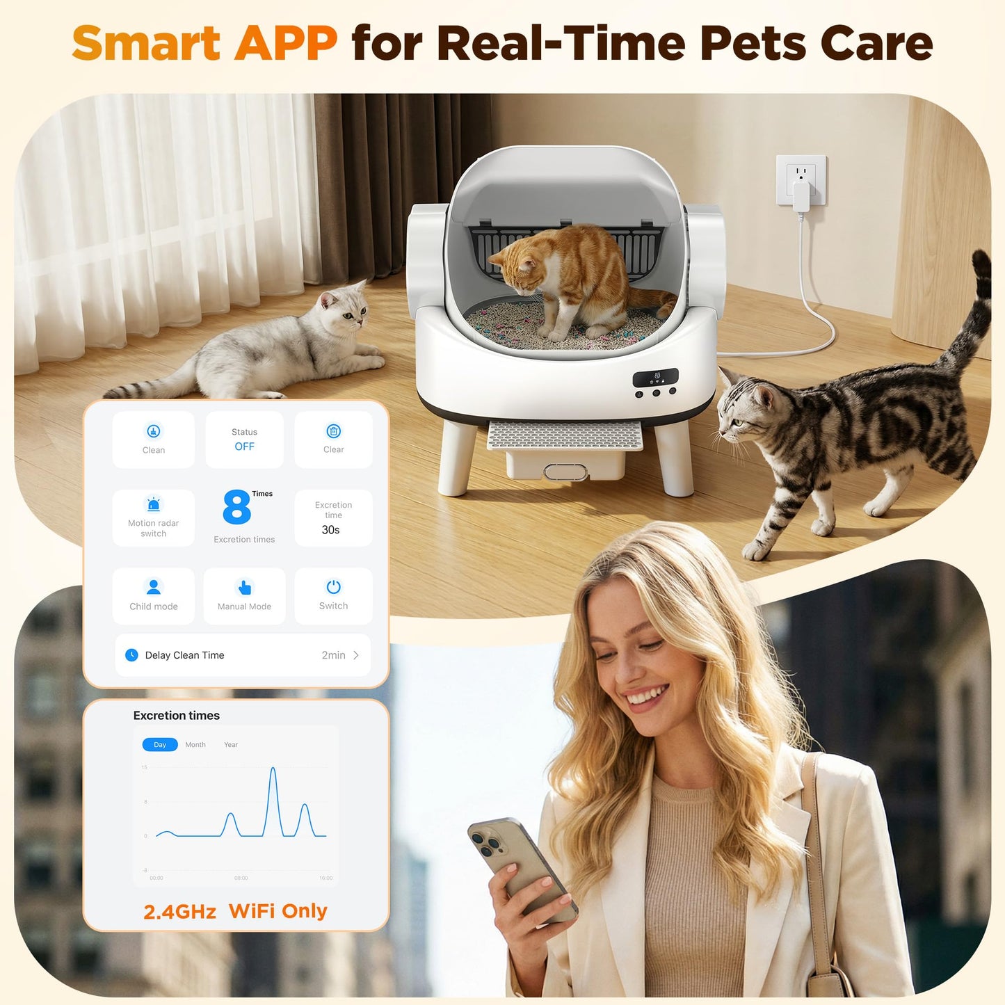 Linvivon Self Cleaning Cat Litter Box for Multiple Cats, Open-Top Automatic Litter Box, App Control, Safety Sensors, Hands-Free Large Capacity 10L Waste Bin, Ultra-Quiet