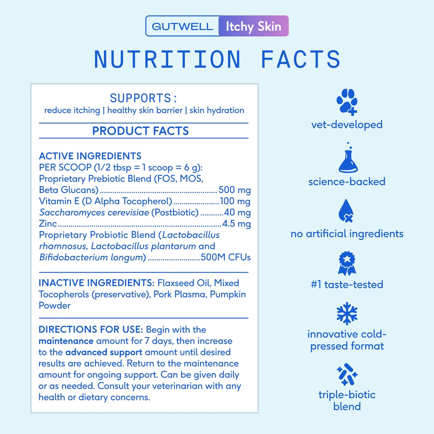 GutWell Itchy Skin - Dog Itching Skin Relief & Seasonal Allergy Itch Relief for Dogs - Promotes Skin Hydration, Elasticity & Healthy Barrier with Triple-biotic Blend, Zinc, & Vitamin E - 120 Scoops