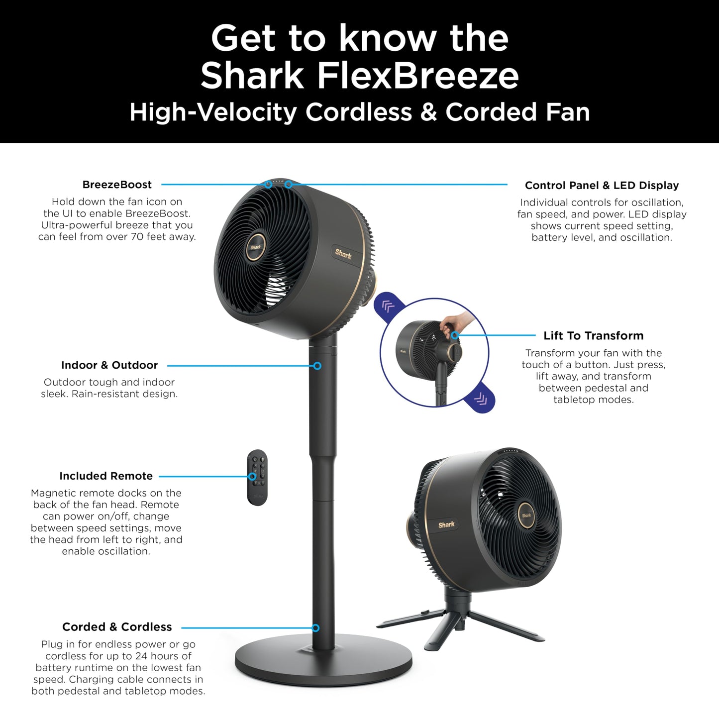 Shark FlexBreeze Fan, Indoor & Outdoor Oscillating Cooling Fan, Floor & Tabletop, Portable Cordless & Corded, Bedroom, Office & Patio Fan, InstaCool Misting Attachment & Remote, Grey, FA222