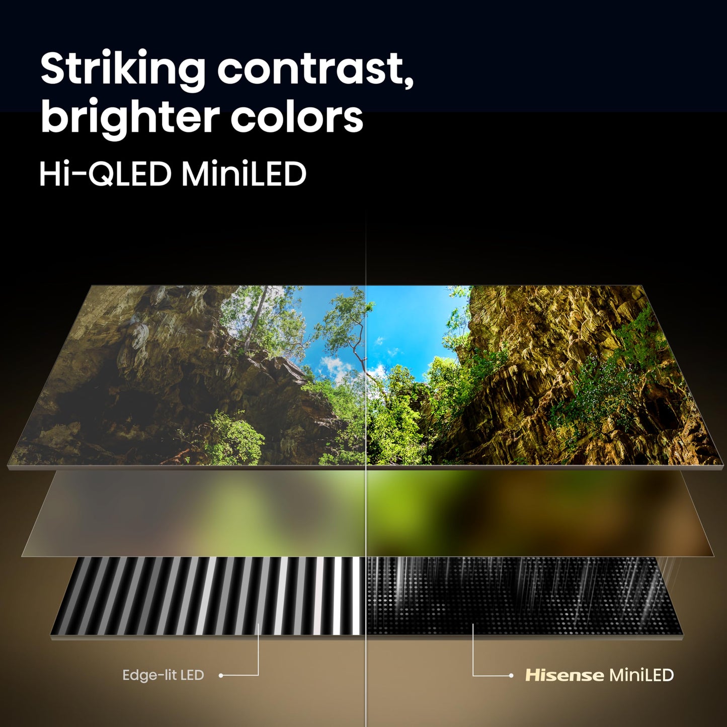 Hisense 75" E7 Cinema Series Hi-QLED Mini-LED 4K UHD Smart Fire TV (75E7SF, 2026 Model) -Native 144Hz, Dolby Vision IQ · Atmos, Full Array Local Dimming, HDR10+ Adaptive, Alexa Built in