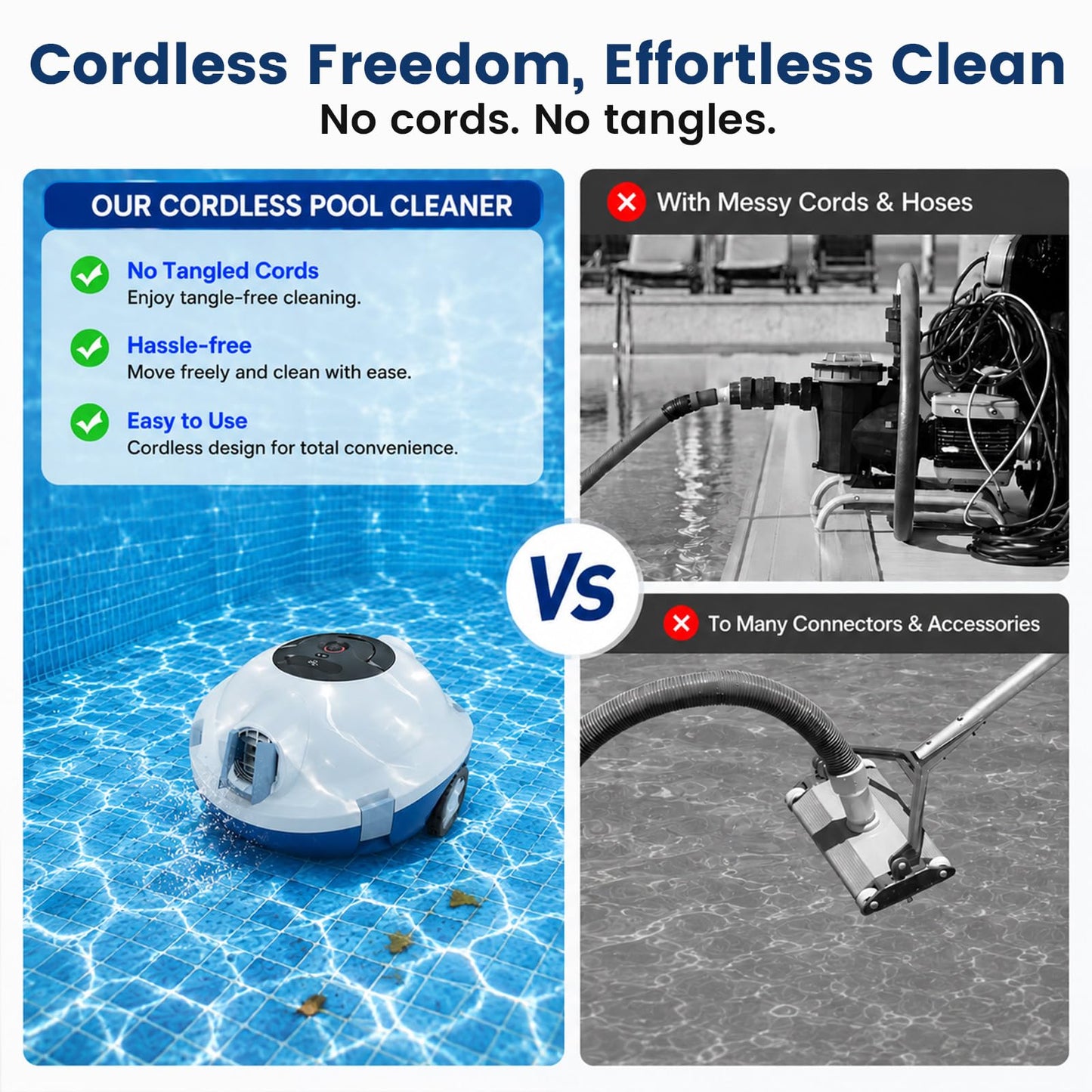 Y10 Robotic Pool Cleaner,Cordless Pool Vacuum with 150 Mins Runtime,High Efficiency Dual Suction Power,Self-Parking&Smart Navigation for Above-Ground & Flat Inground Pools up to 1300 sq.ft (White)