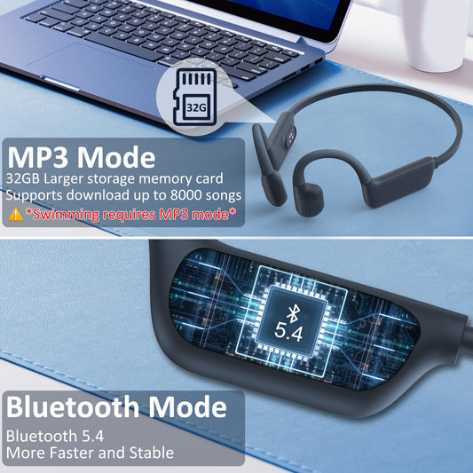 MARLALL Swimming Headphones-Bone Conduction Headphones, IP68 Waterproof Open Earphones, LiteSurge Bluetooth 5.4 Underwater Sport Earbuds with 32 GB MP3 Memory for Swimming, Marathon-Dark Gray