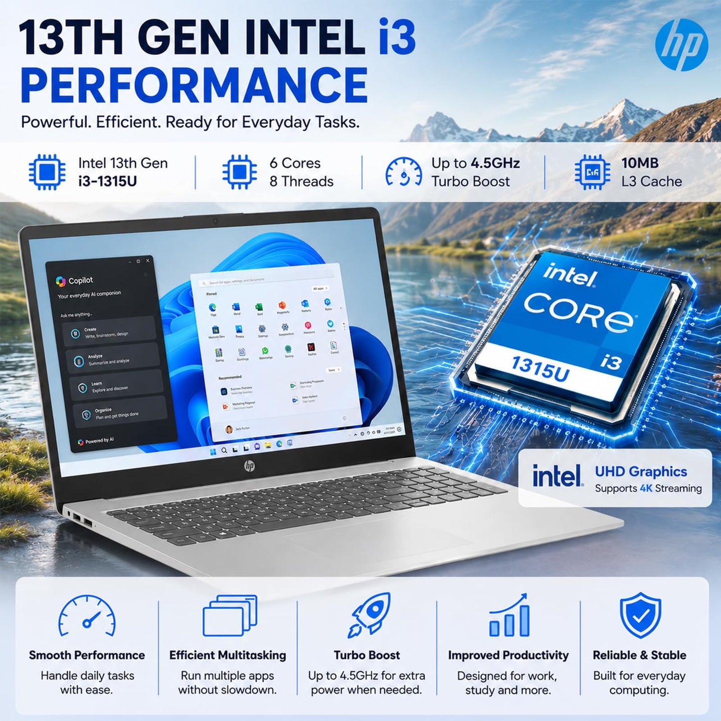 HP 15.6 Touchscreen Laptop for Student & Business,64GB RAM, 2TB SSD,Intel 13th Gen i3-1315U (Up to 4.5GHz), Copilot AI, Wi-Fi 6, HD Camera, Windows 11Pro, Natural Silver, w/Accessories