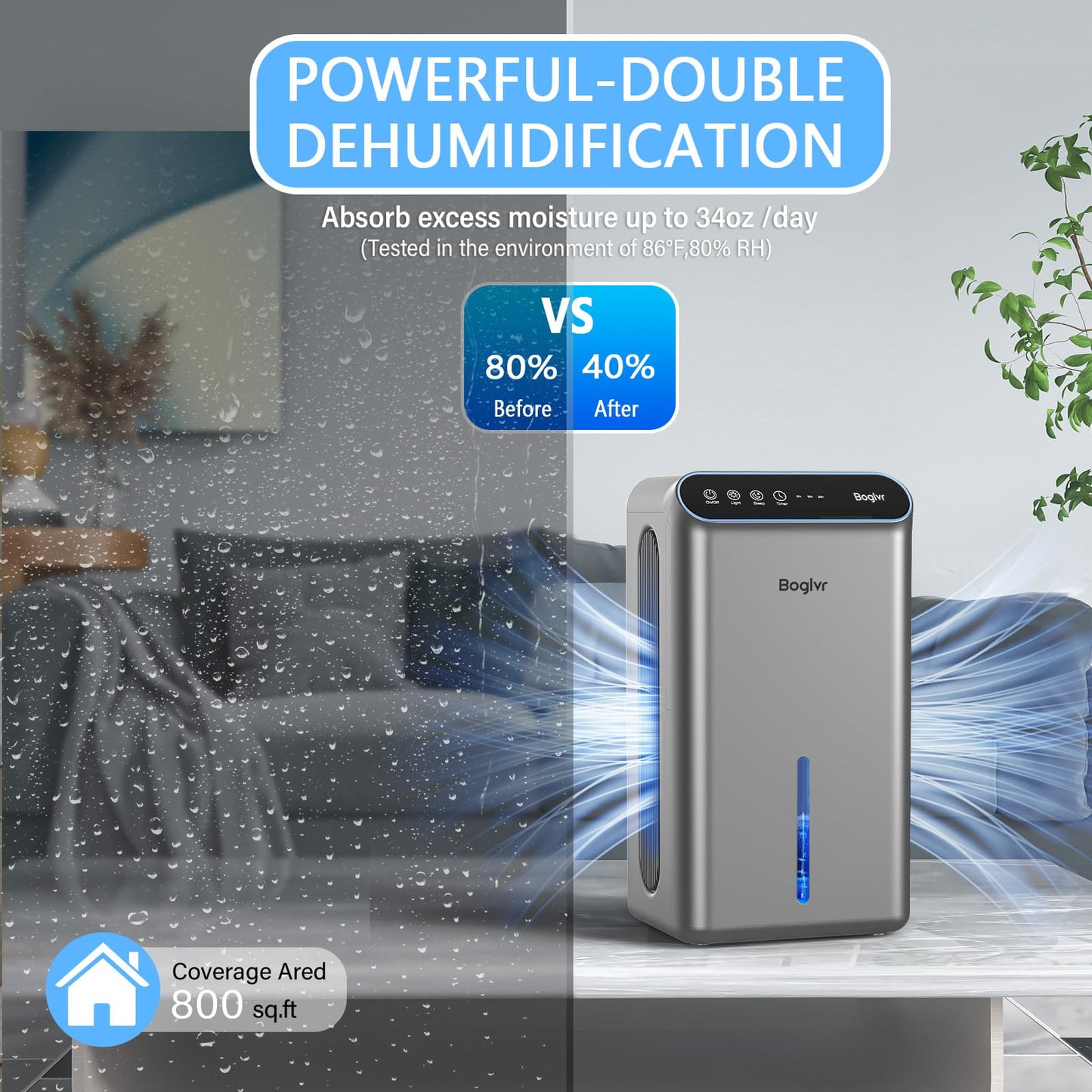 🔥79% Off!🔥Dehumidifier for Home up to 1000 sq.ft