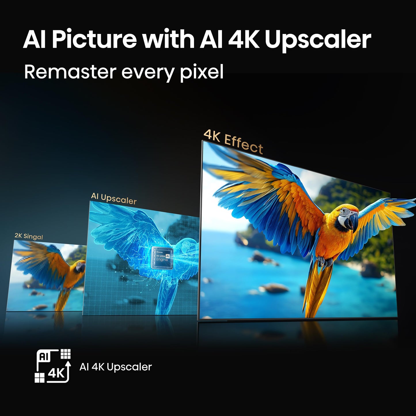 Hisense 75" E6 Cinema Series Hi-QLED 4K UHD Smart Fire TV (75E6QF, 2025 Model) - AI Light Sensor, Dolby Vision · Atmos, Voice Remote with Alexa, Motion Rate 120, HDR 10+ Adaptive, Game Mode Plus