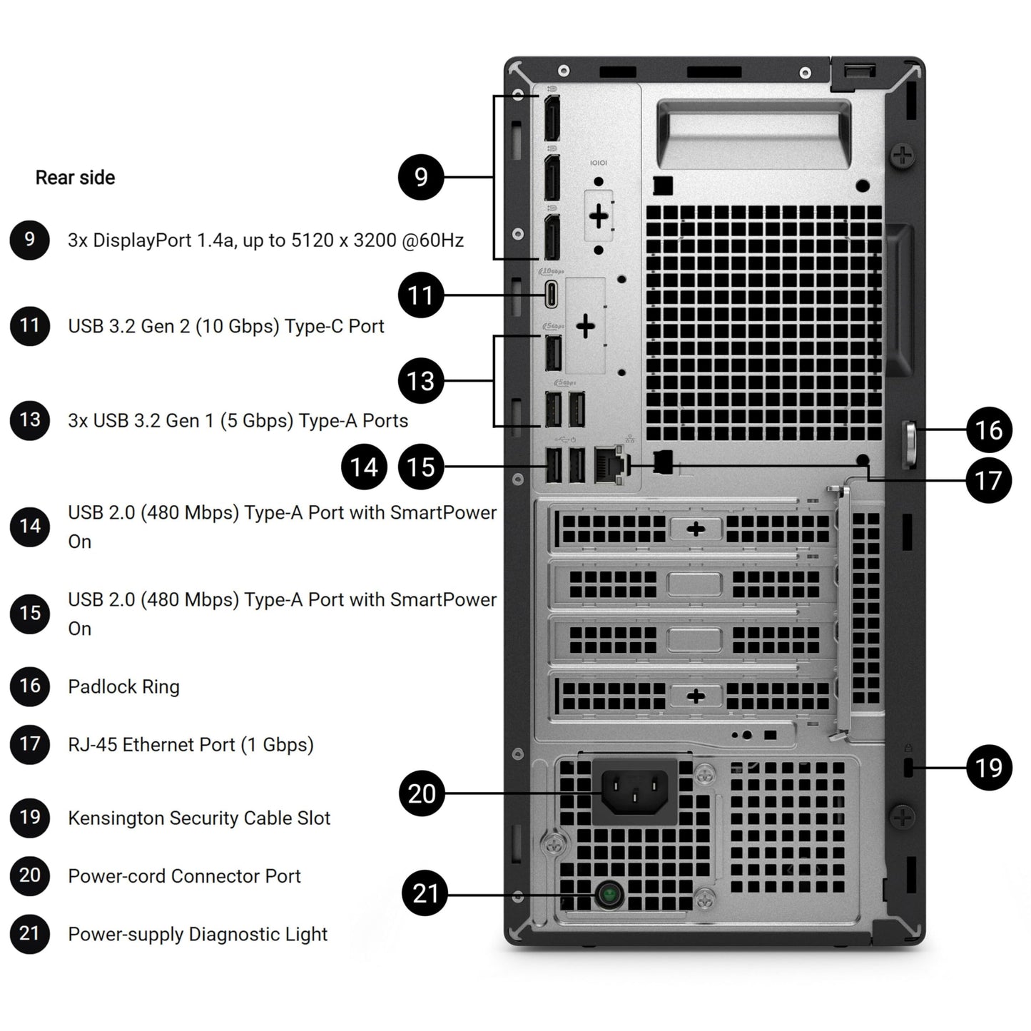 Dell Pro Tower Plus Business Desktop, Intel Core Ultra 5 235 AI-Powered, 16GB DDR5, 1TB SSD, Windows 11 Pro, High-Performance Enterprise Workstation Tower PC