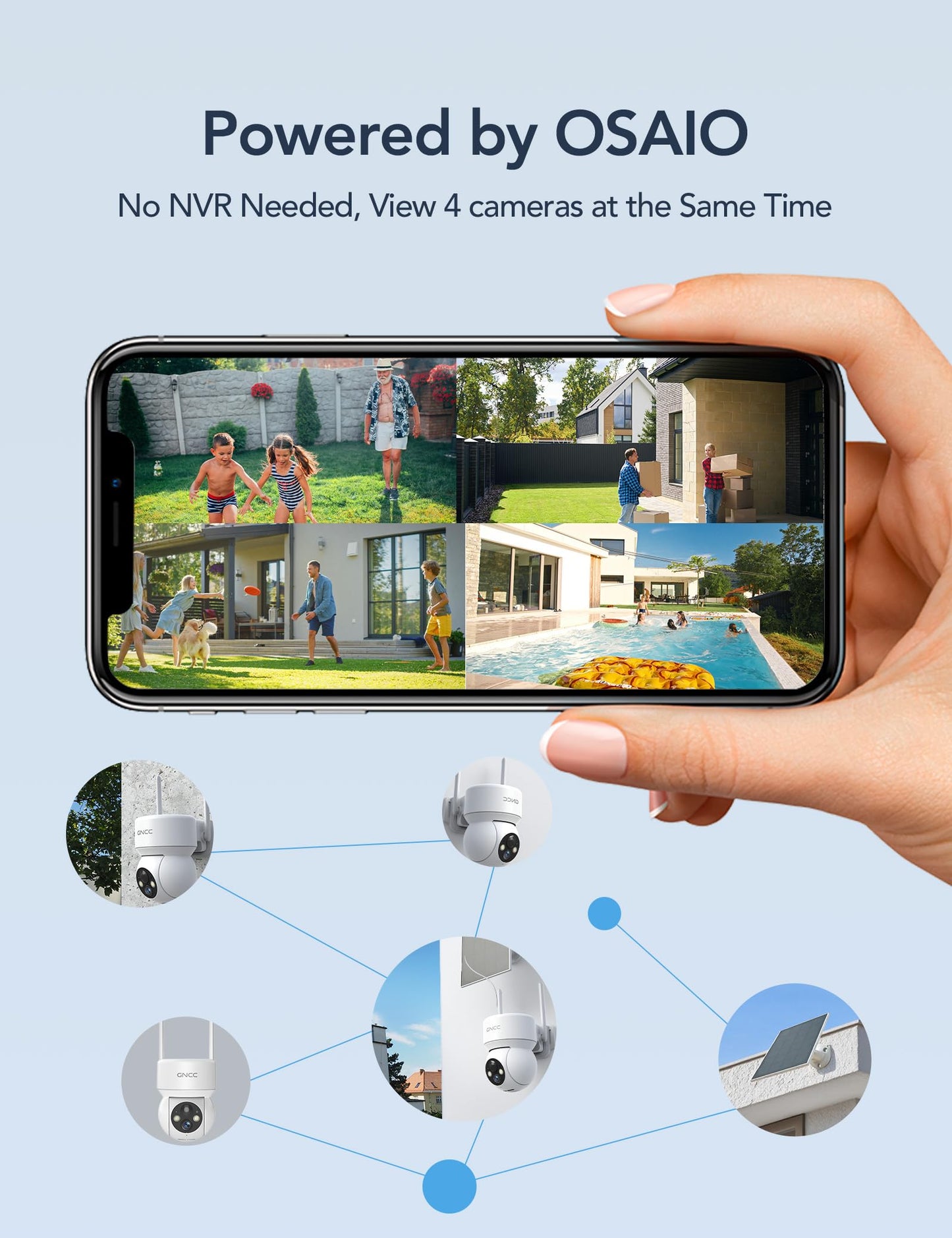 GNCC Solar Security Cameras Wireless Outdoor 2.4G WiFi, 360° View, Solar/Battery Powered, AI Human Detection, Color Night Vision, 2-Way Audio, Spotlight Siren Alarm, IP65 Waterproof, SD/Cloud Storage