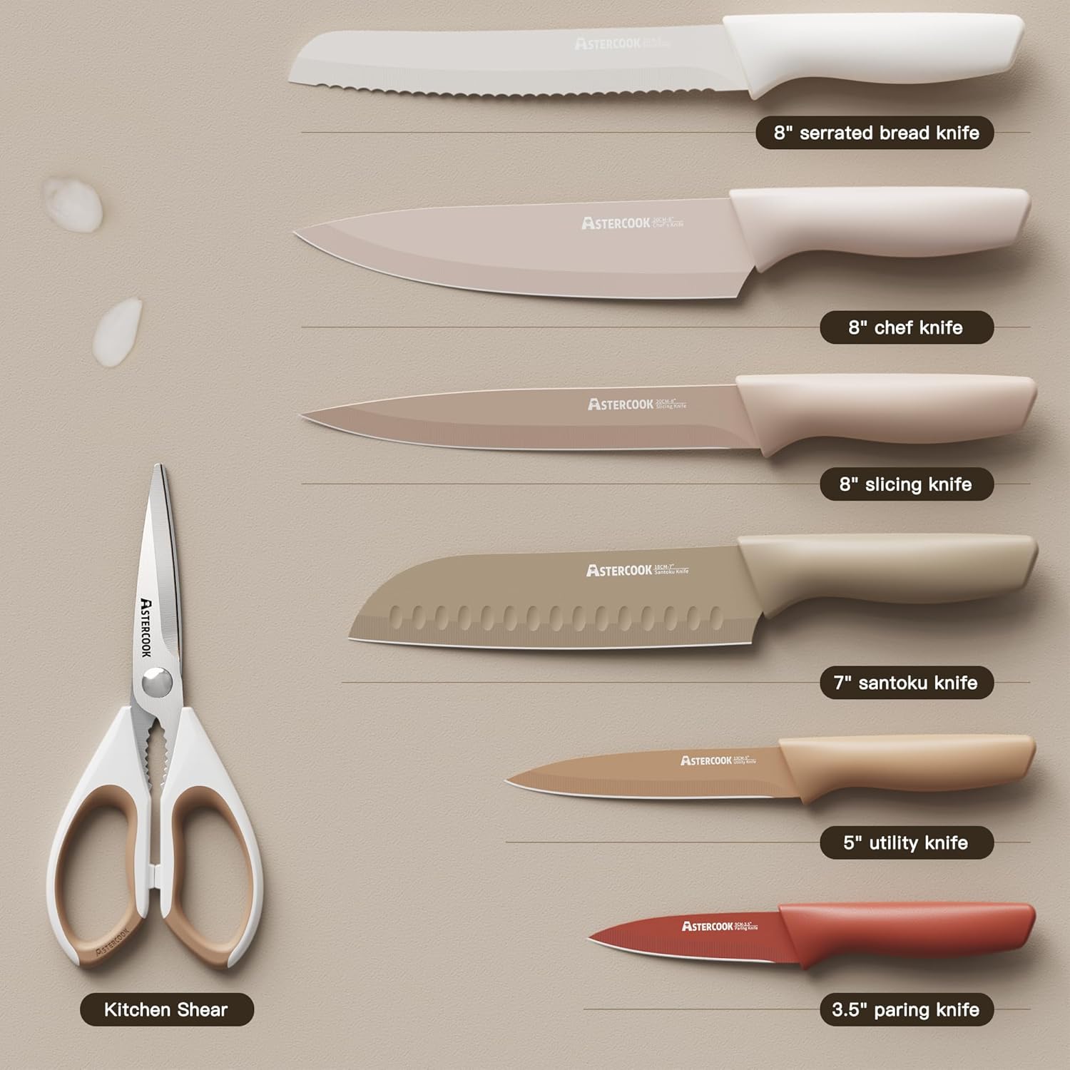 Astercook Knife Set, 13 Pieces Kitchen Knives Set with Healthy Anti-Rust Coating, Dishwasher Safe, Stainless Steel Chef Knife Sets with 6 Blade Guards, Fathers Day Gift for Men