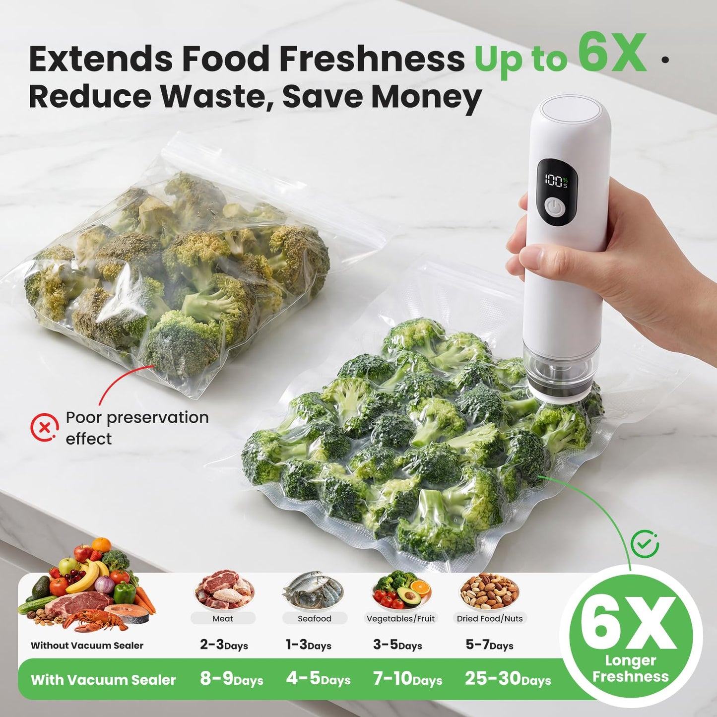 🔥70% Off!🔥ROUUO Vacuum Sealer for Food Portable