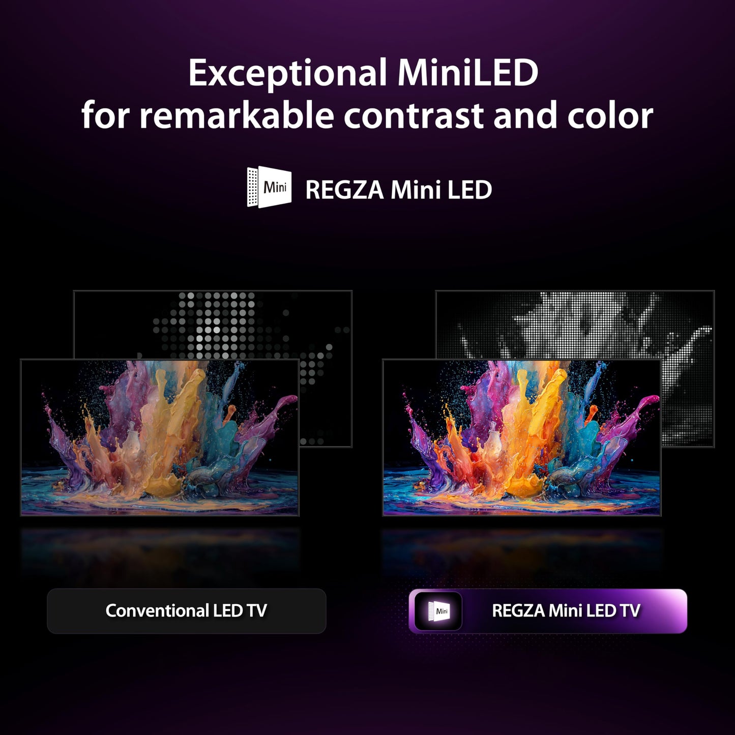 Toshiba 55" Z670R Series Mini-LED 4K UHD Smart Fire TV (55Z670R, 2026 New) - QLED, Native 144Hz, HDR10+, Dolby Vision IQ, REGZA Engine Zri, Dolby Atmos, Game Mode Pro, Alexa Built-in, Japan Quality