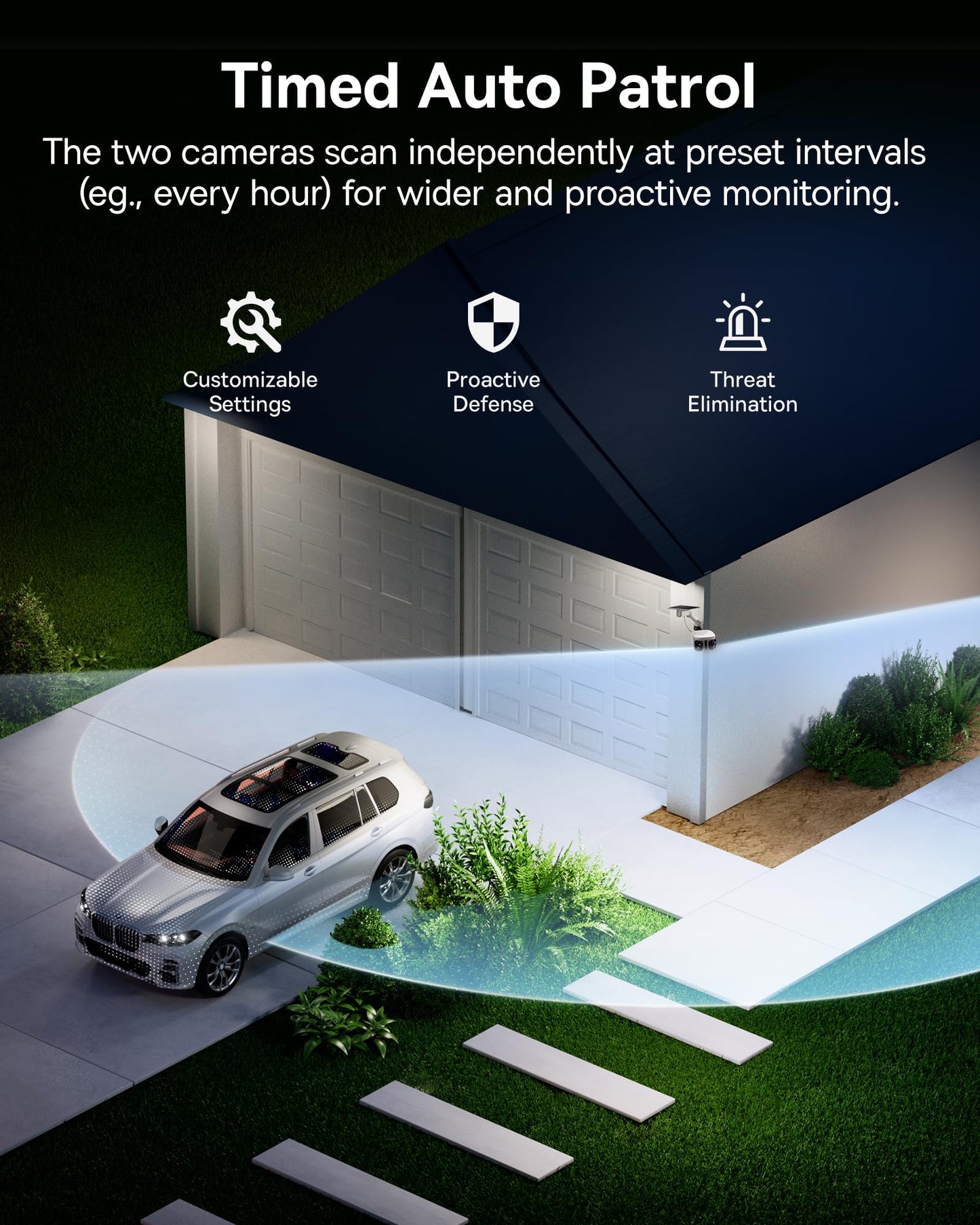 Baseus X1 Pro Dual-Tracking Solar Security Camera Outdoor Wireless, Dual 3K AI Cameras, 300° Pan, Color Night Vision, 8× Zoom, Local Storage up to 512GB, IP65, No Subscription