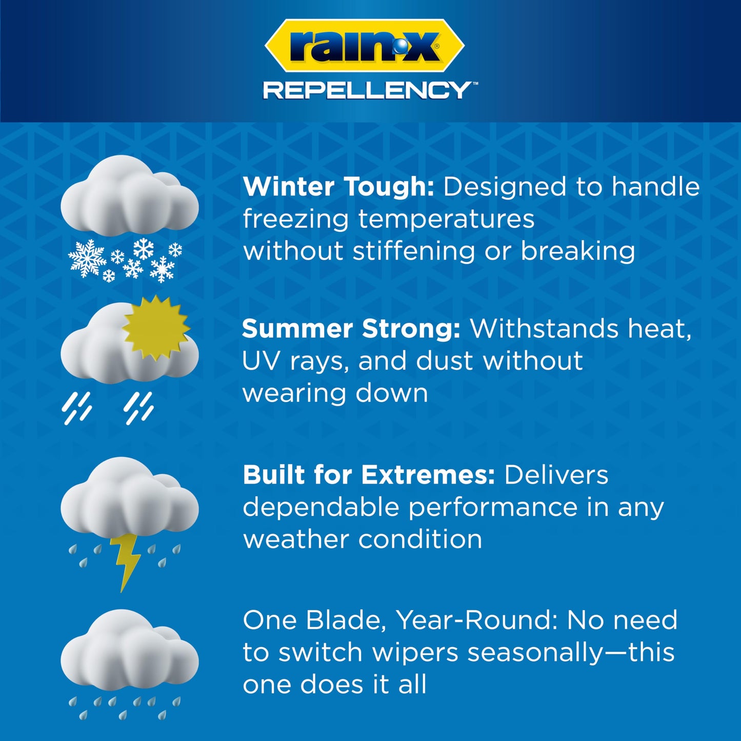 Rain-X 810354 Repellency Water Repellent Wiper Blades, 26" & 19" Windshield Wipers, All Weather Streak-Free for Enhanced Visibility w/Water Repellency Formula [Amazon Exclusive]